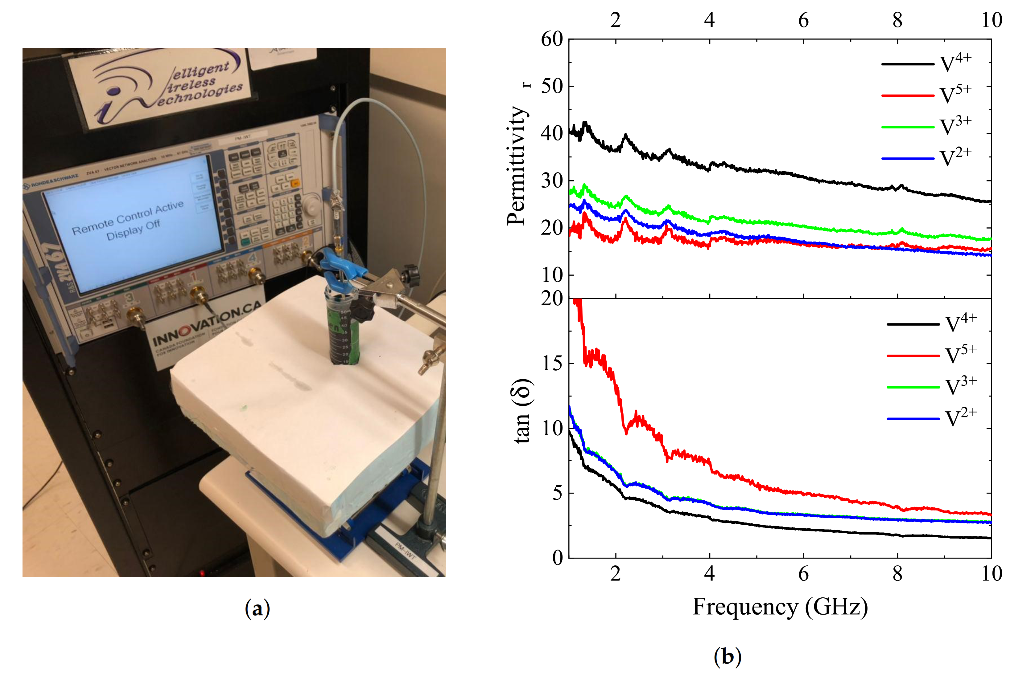 Sensors 21 03759 g011 Sensors 21 03759 g011