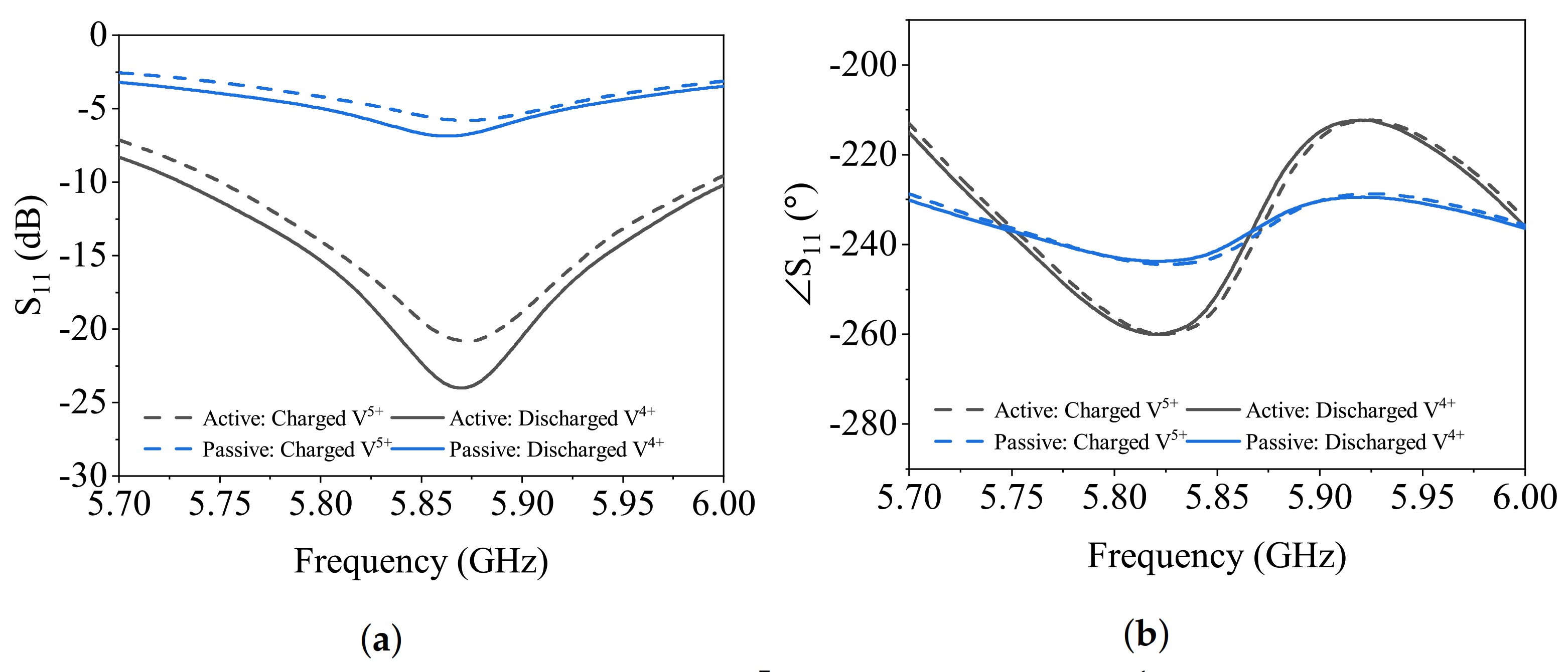 Sensors 21 03759 g014 Sensors 21 03759 g014