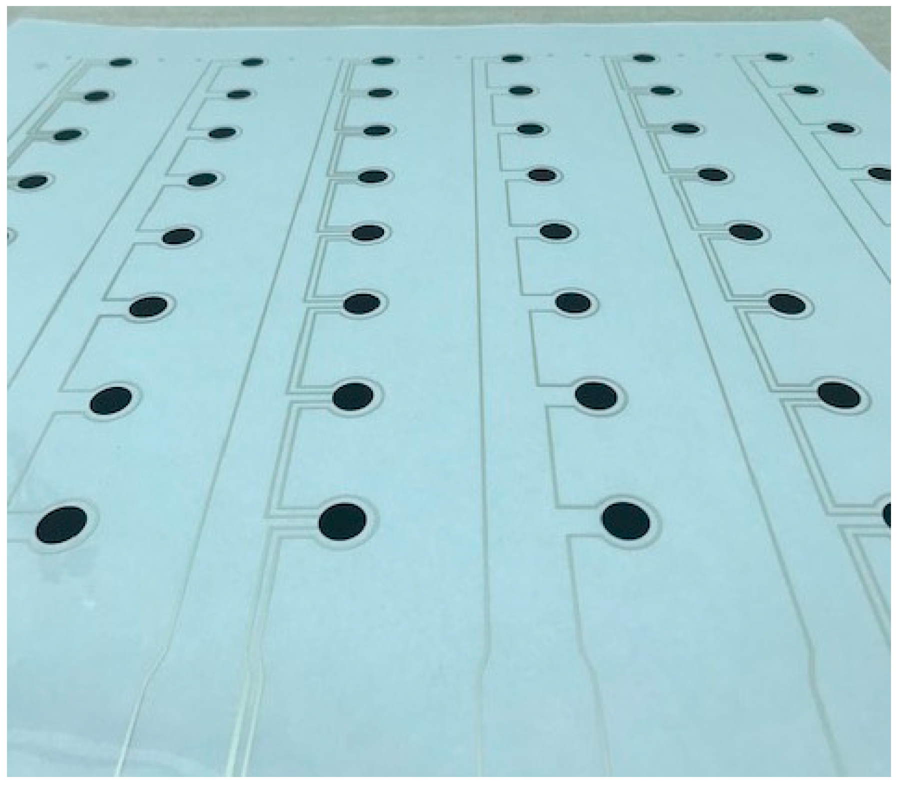 Sensors 21 03764 g005 Sensors 21 03764 g005