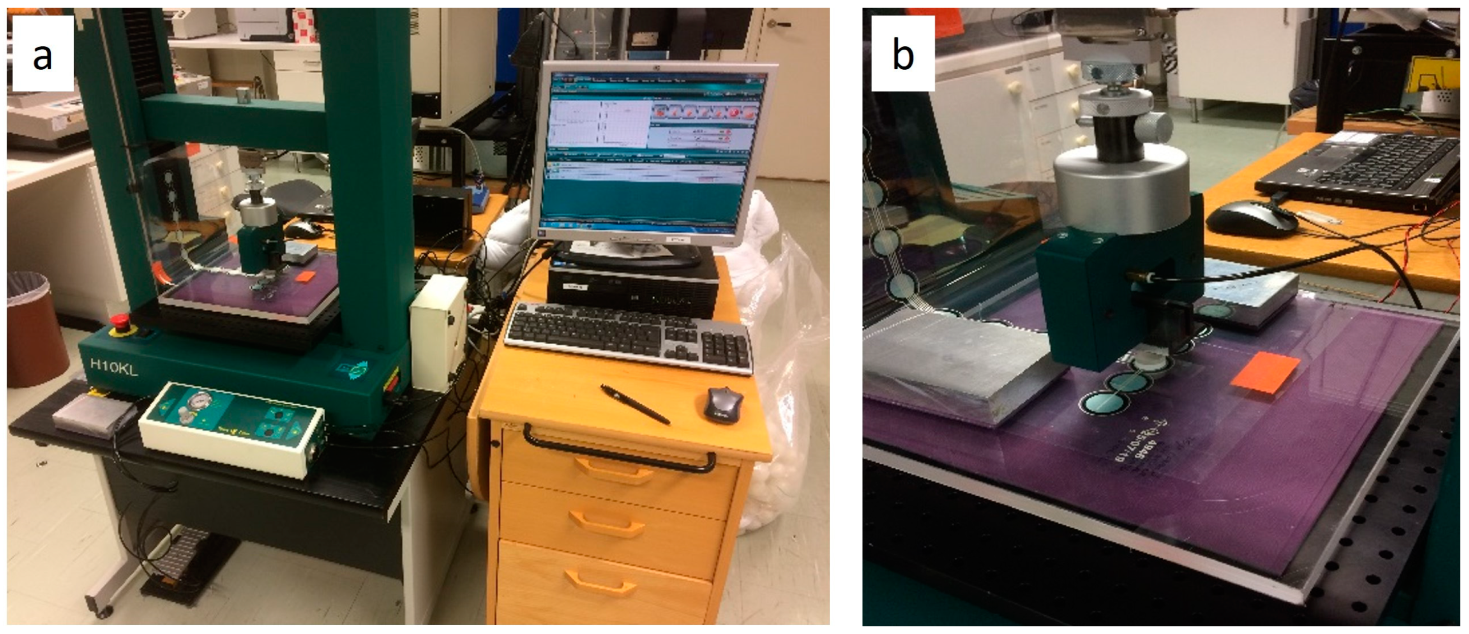 Sensors 21 03764 g008 Sensors 21 03764 g008
