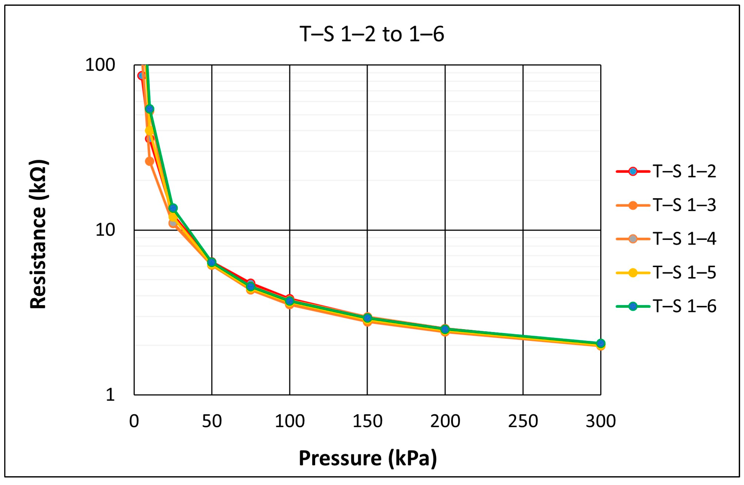 Sensors 21 03764 g010 Sensors 21 03764 g010