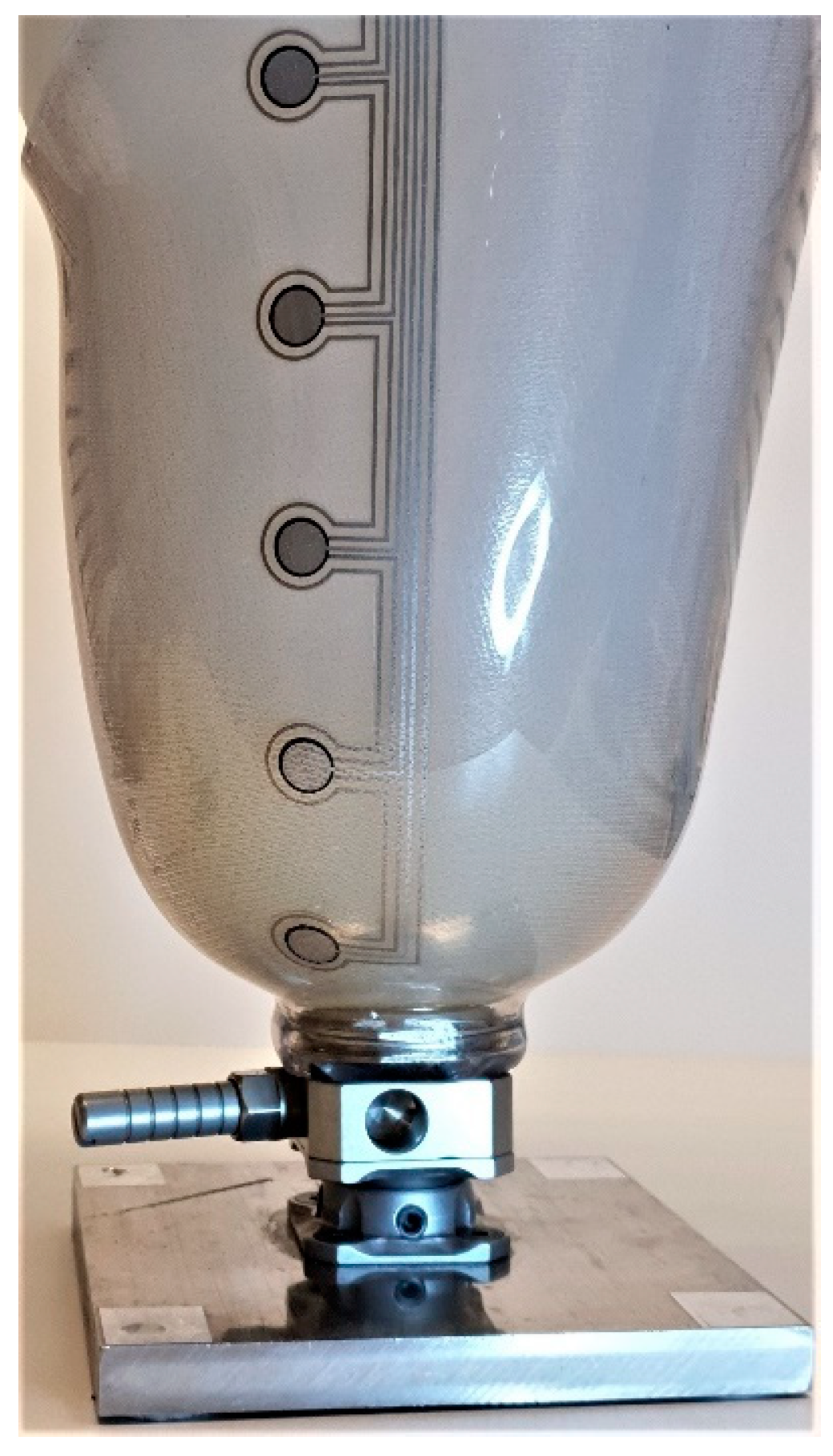 Sensors 21 03764 g017 Sensors 21 03764 g017