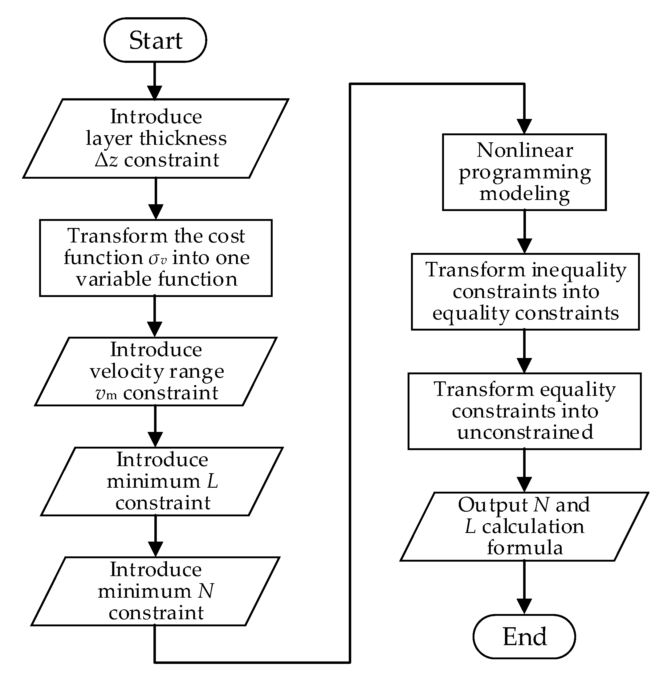 Sensors 21 03768 g003 Sensors 21 03768 g003