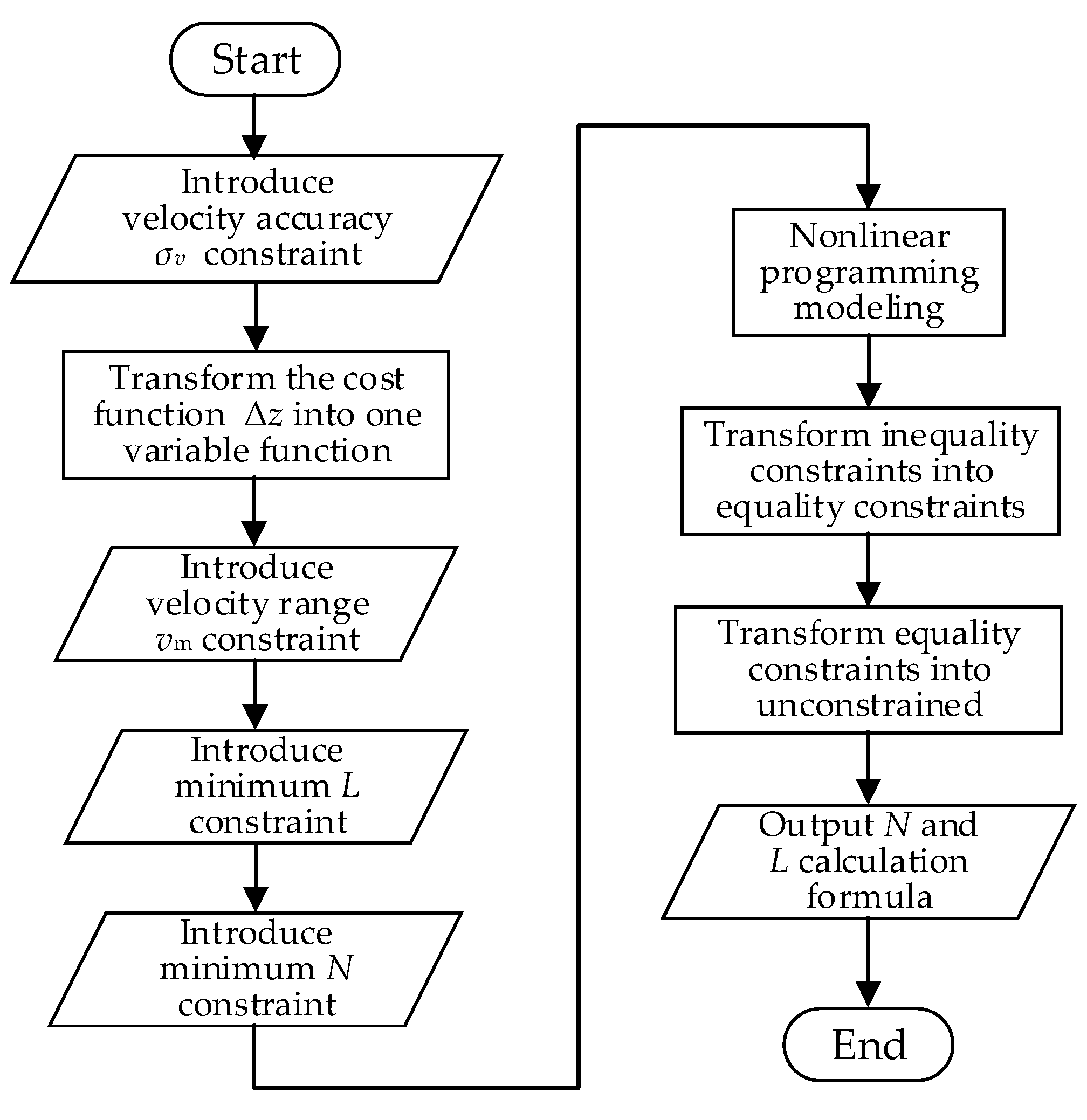 Sensors 21 03768 g005 Sensors 21 03768 g005