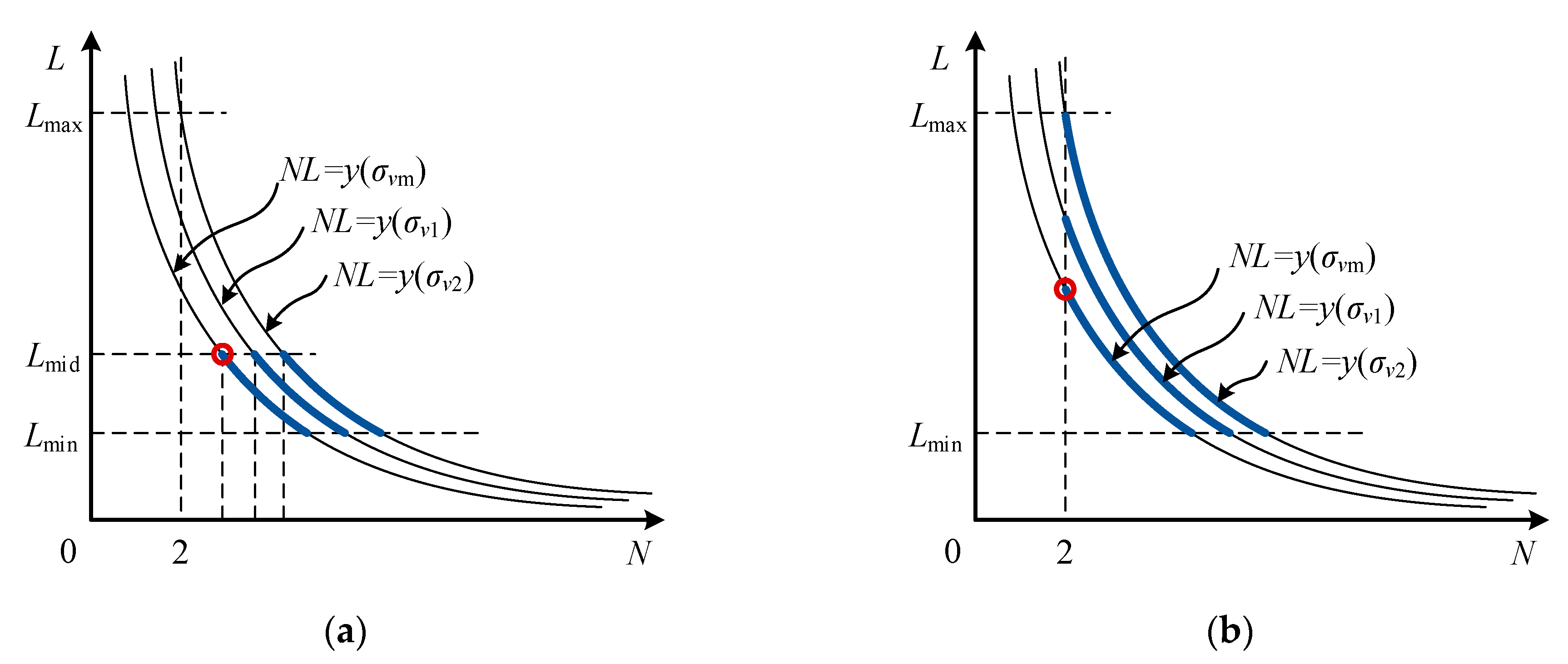 Sensors 21 03768 g006 Sensors 21 03768 g006