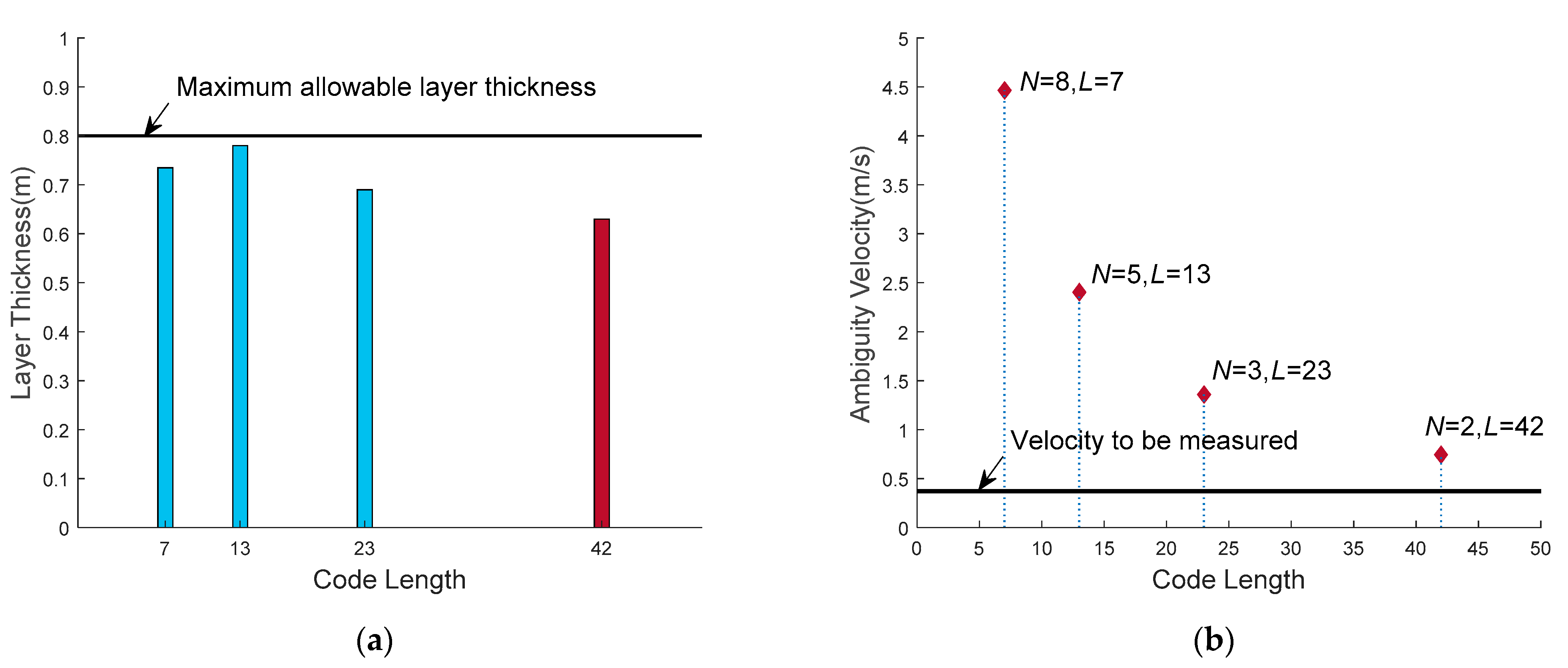 Sensors 21 03768 g008 Sensors 21 03768 g008
