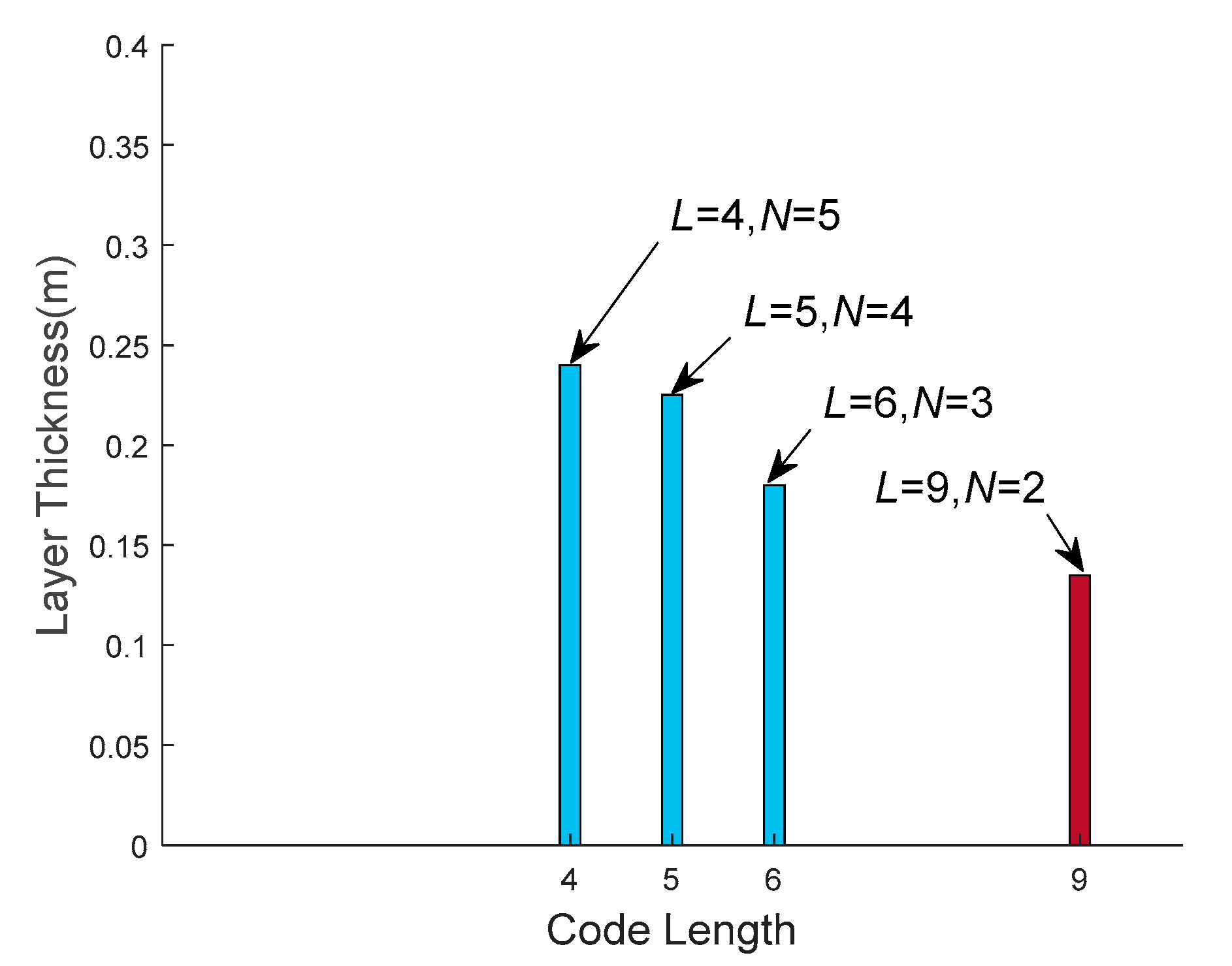 Sensors 21 03768 g012 Sensors 21 03768 g012
