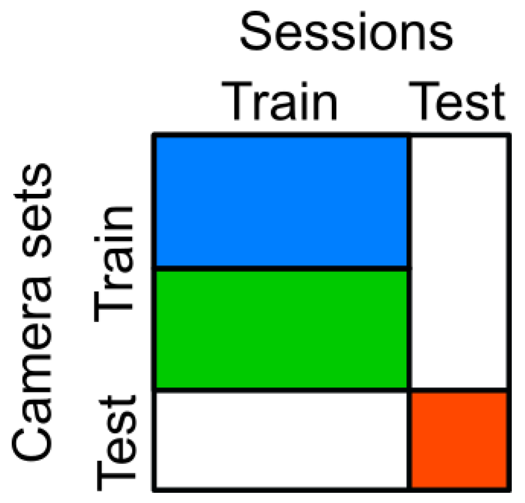 Sensors 21 03769 g003 Sensors 21 03769 g003