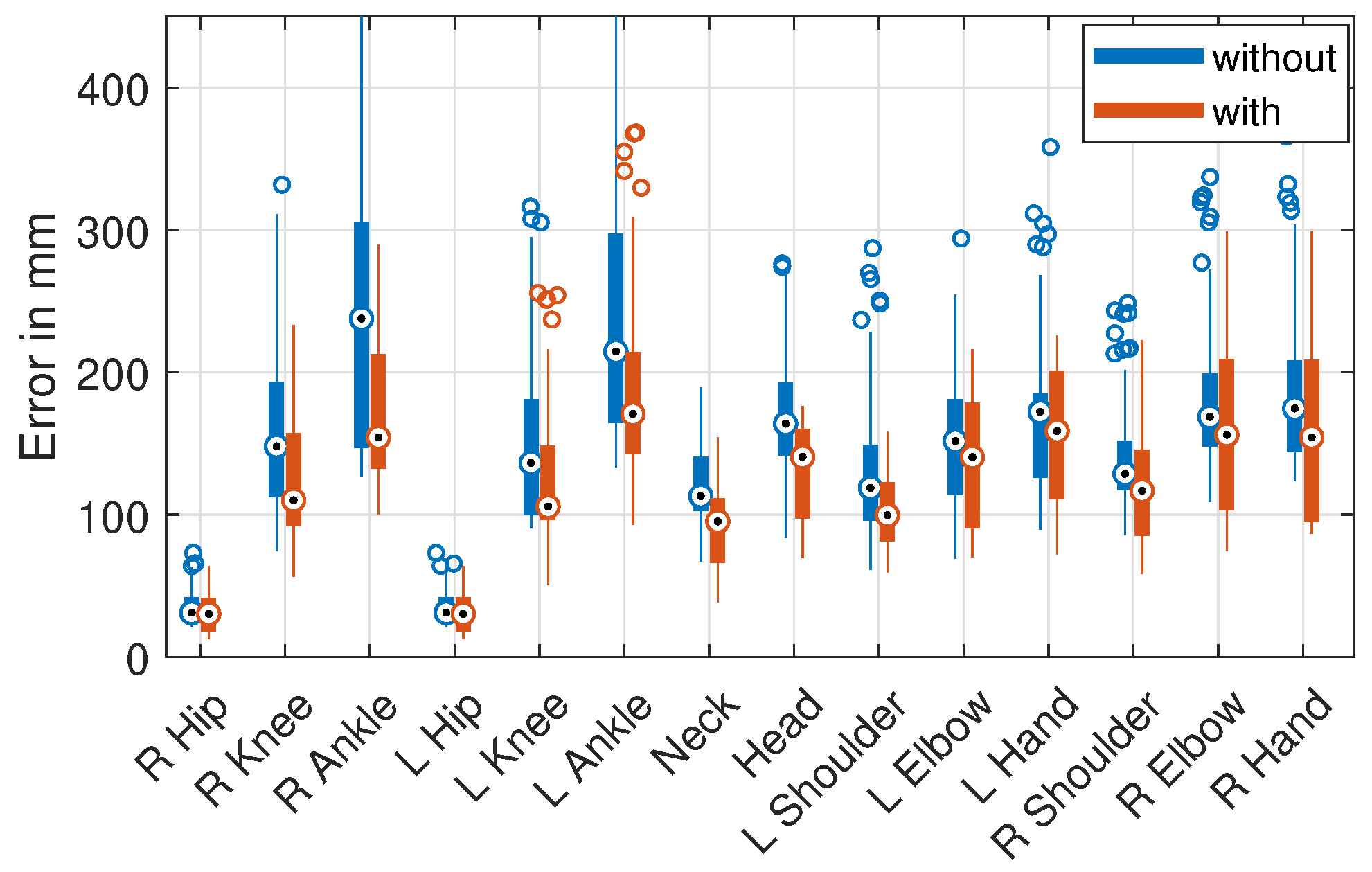 Sensors 21 03769 g005 Sensors 21 03769 g005