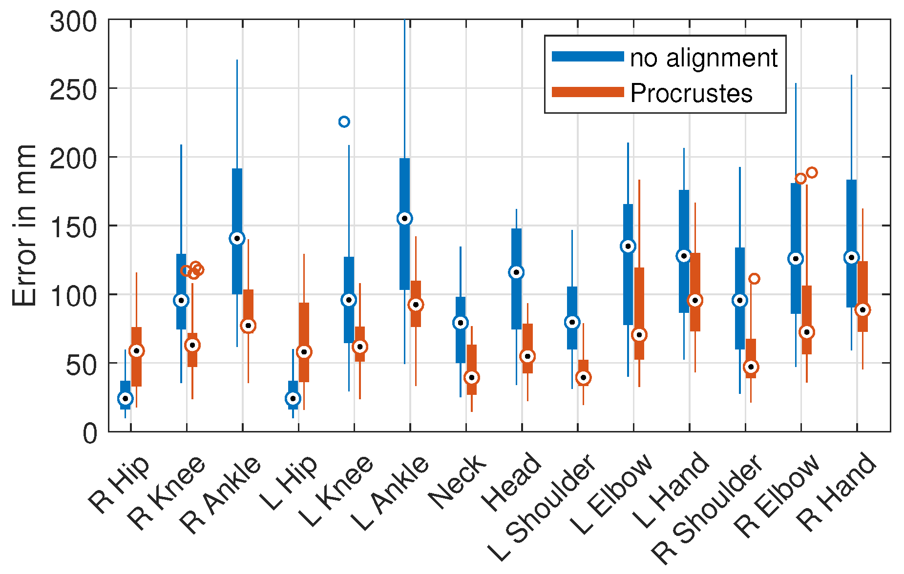 Sensors 21 03769 g007 Sensors 21 03769 g007