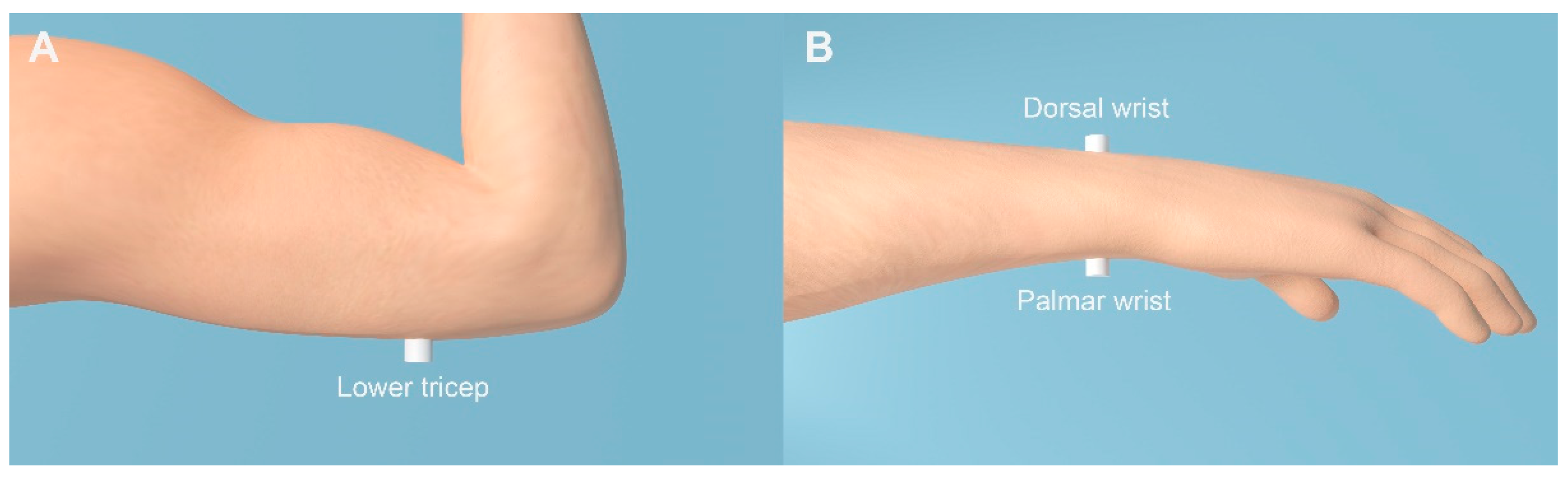 Sensors 21 03770 g001