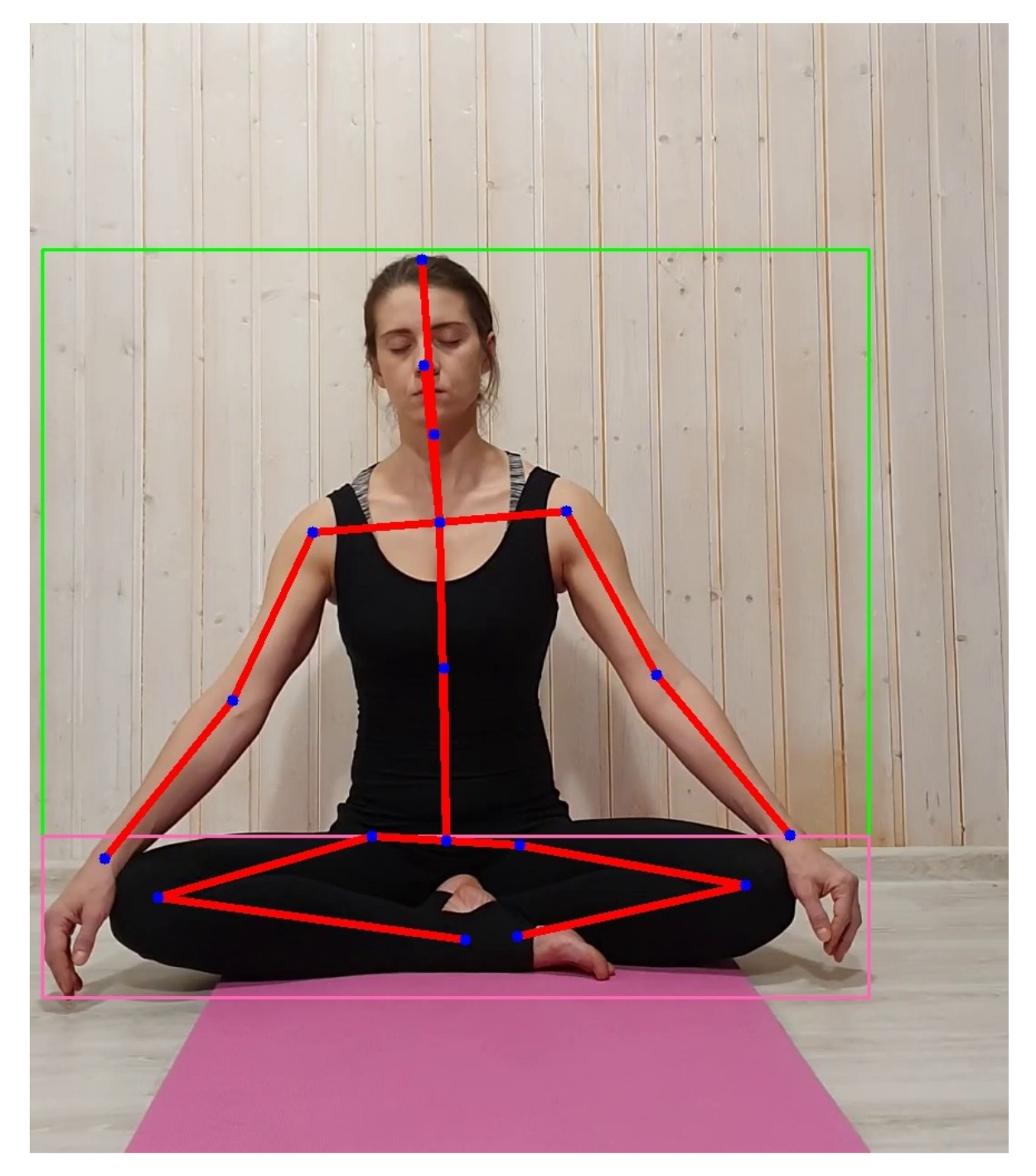 Sensors 21 03771 g002