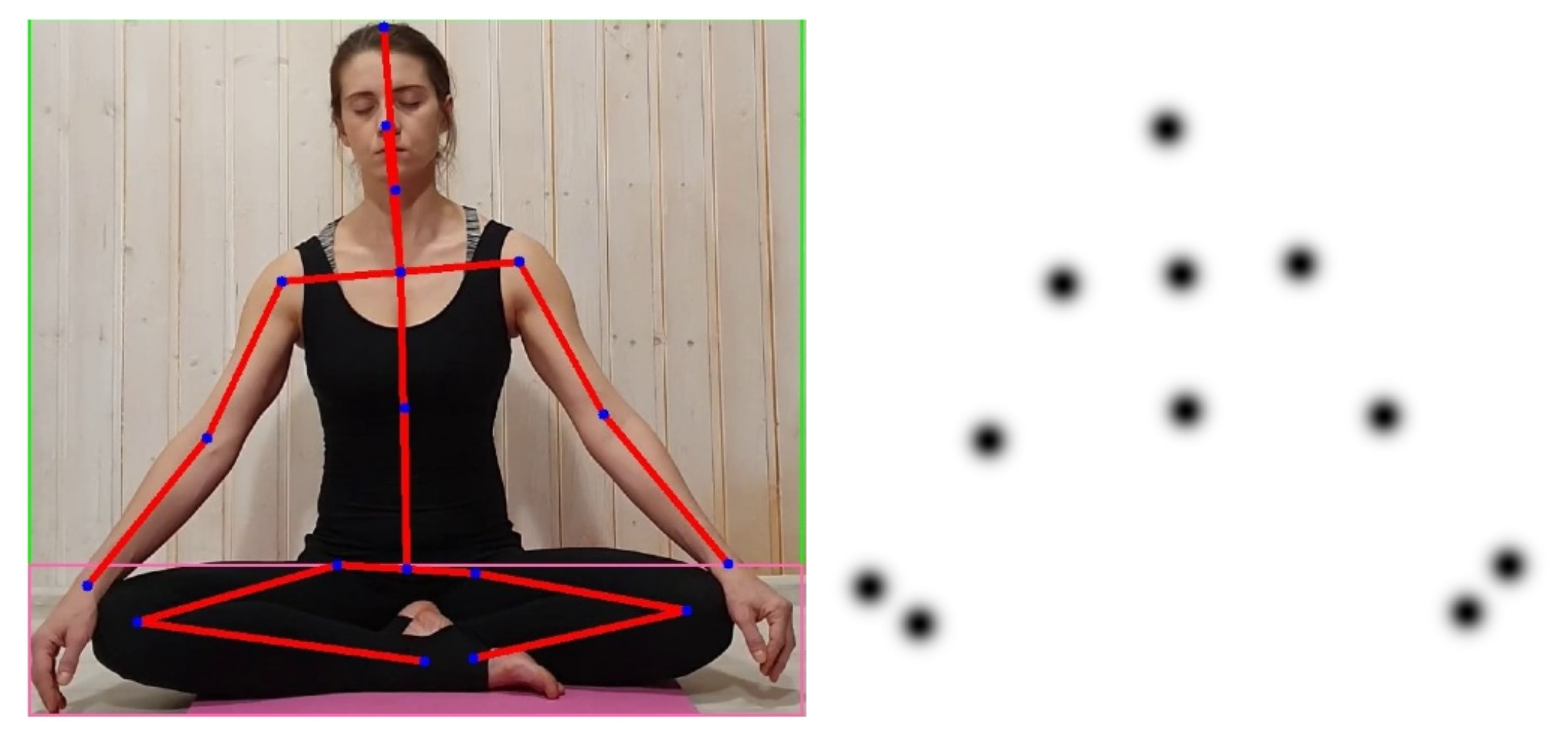 Sensors 21 03771 g003