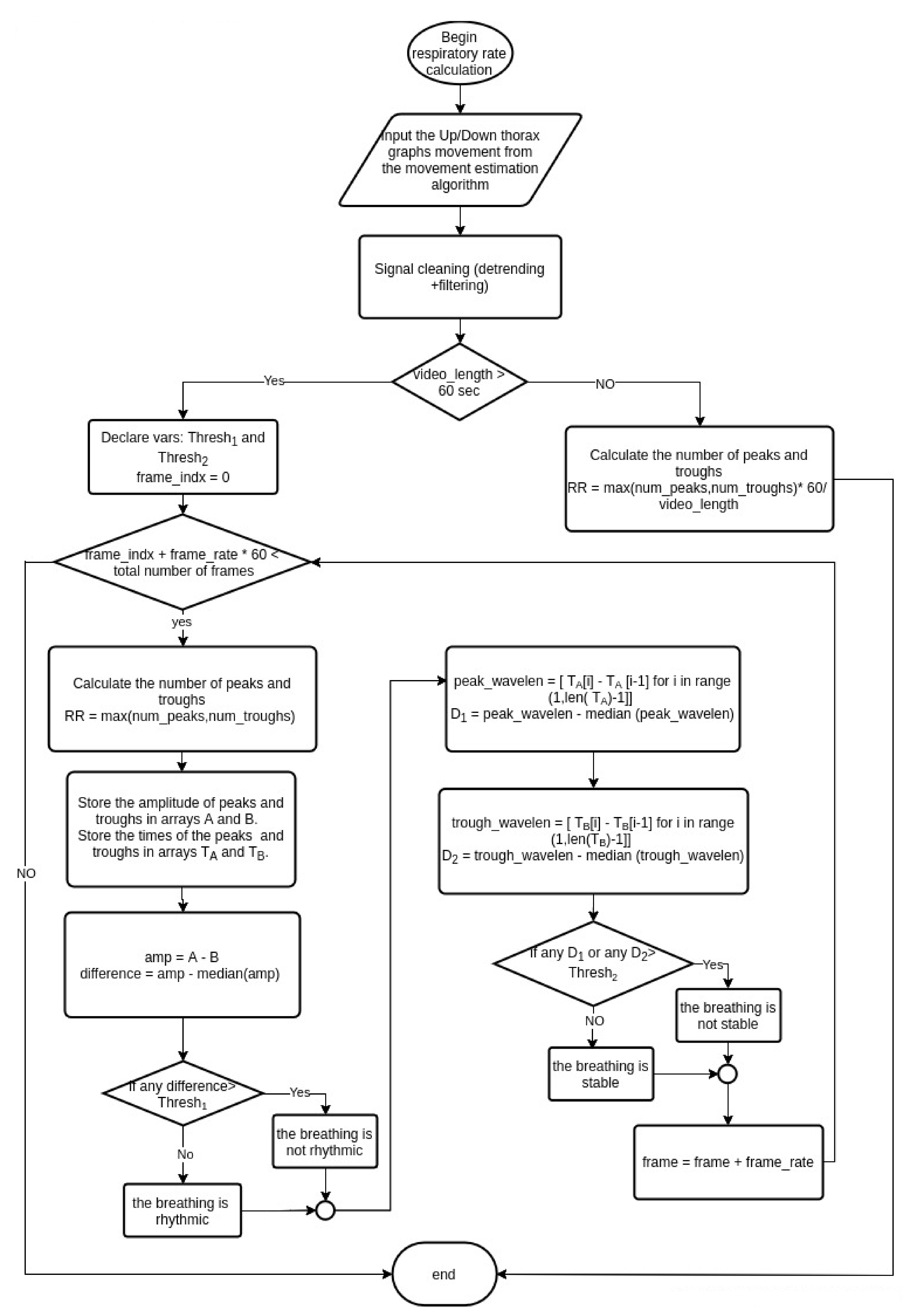 Sensors 21 03771 g006