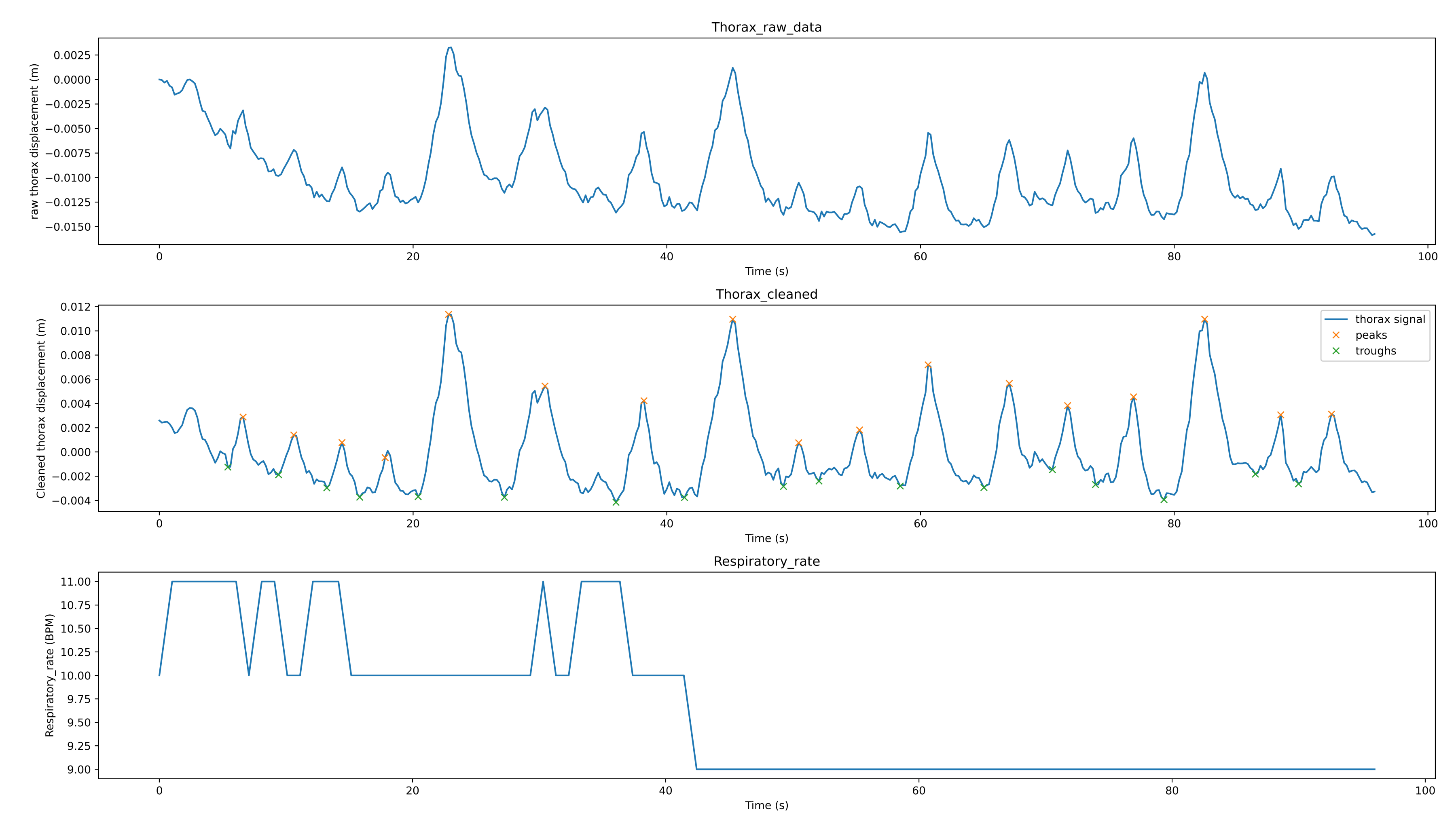 Sensors 21 03771 g009