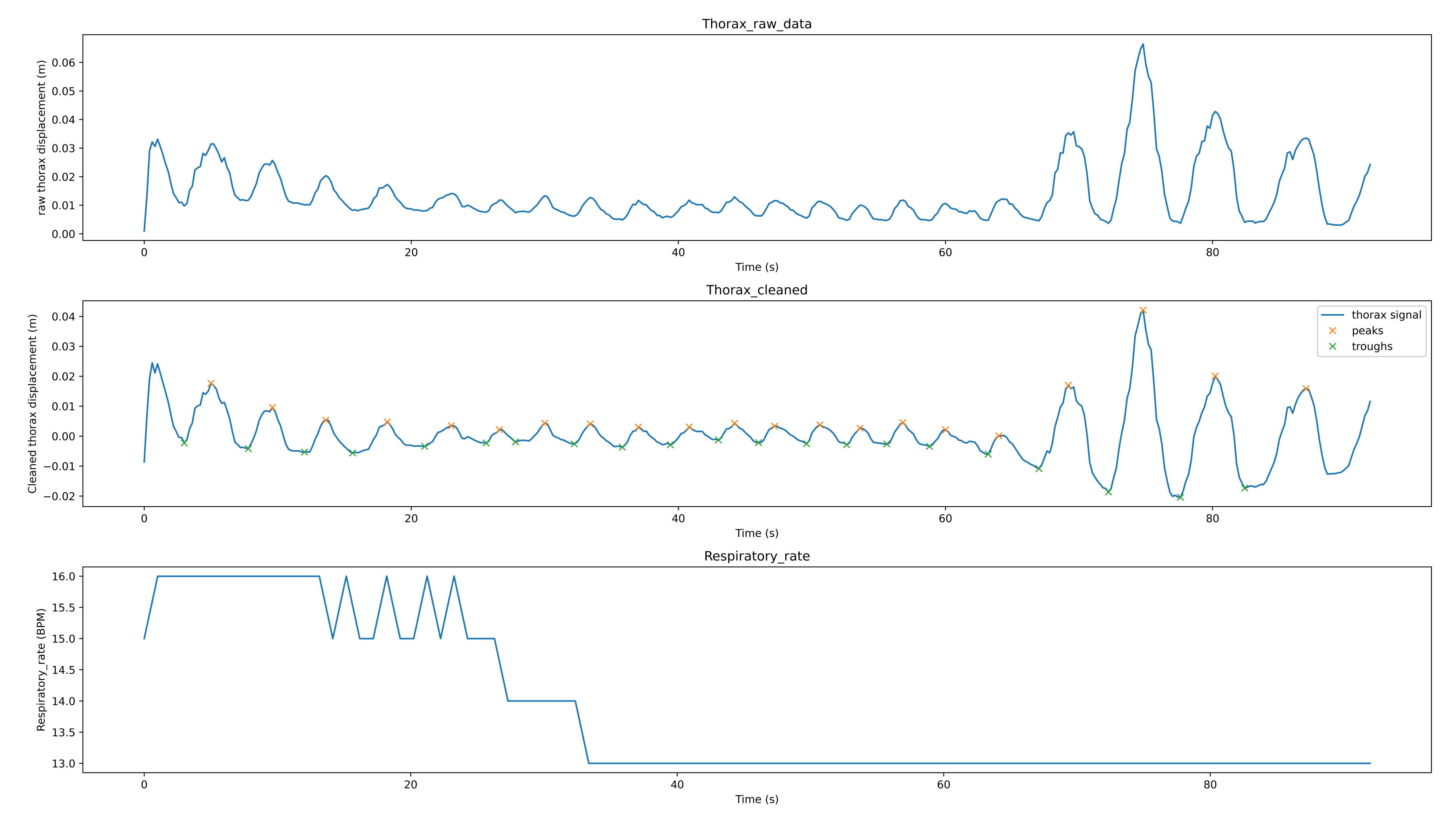 Sensors 21 03771 g011