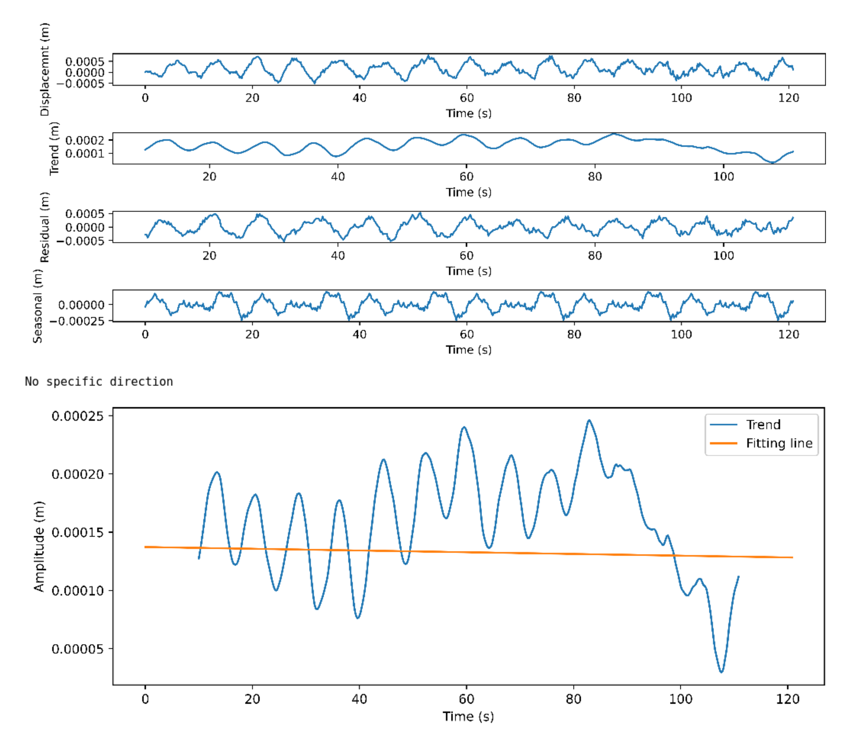 Sensors 21 03771 g012
