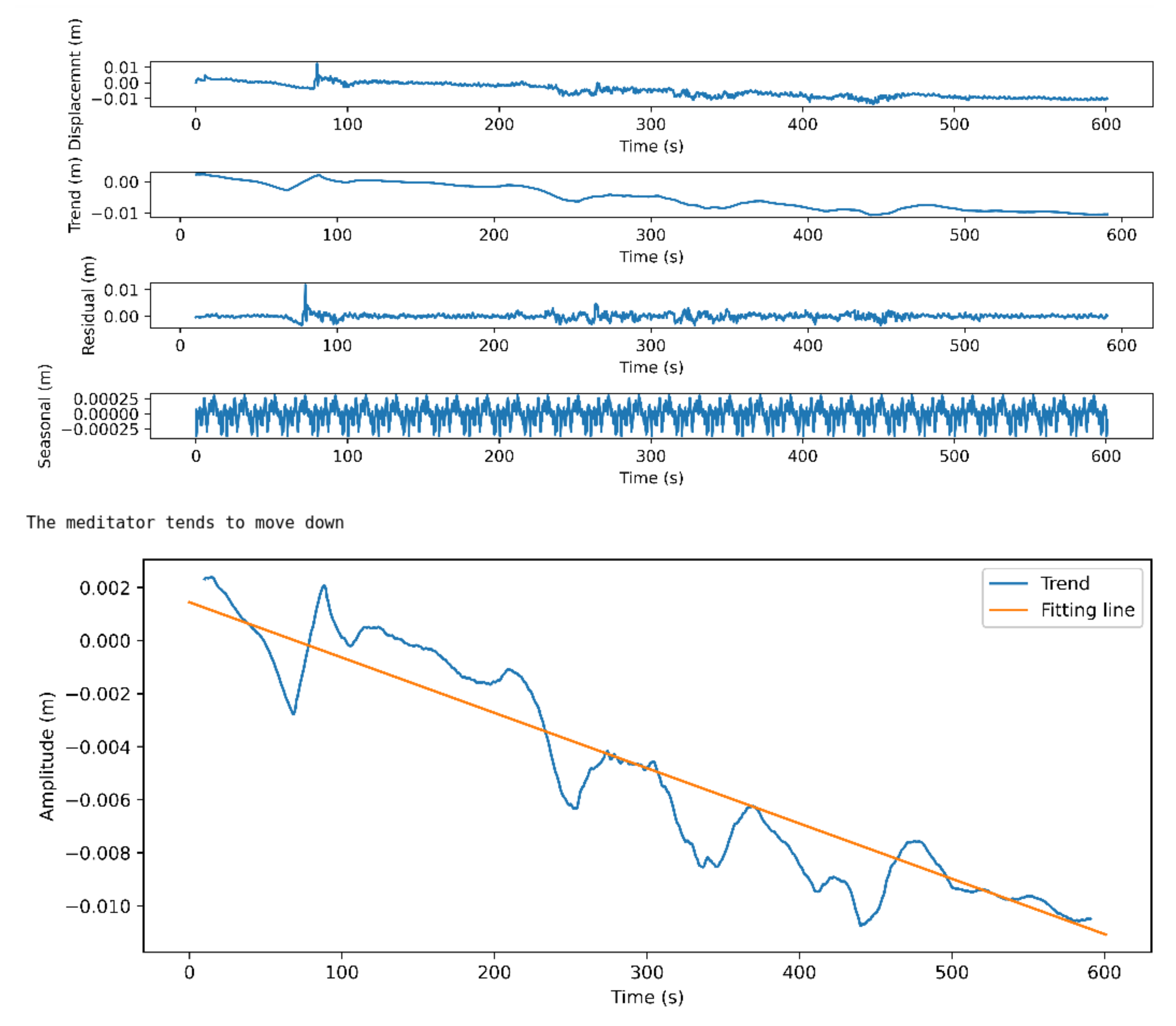 Sensors 21 03771 g013