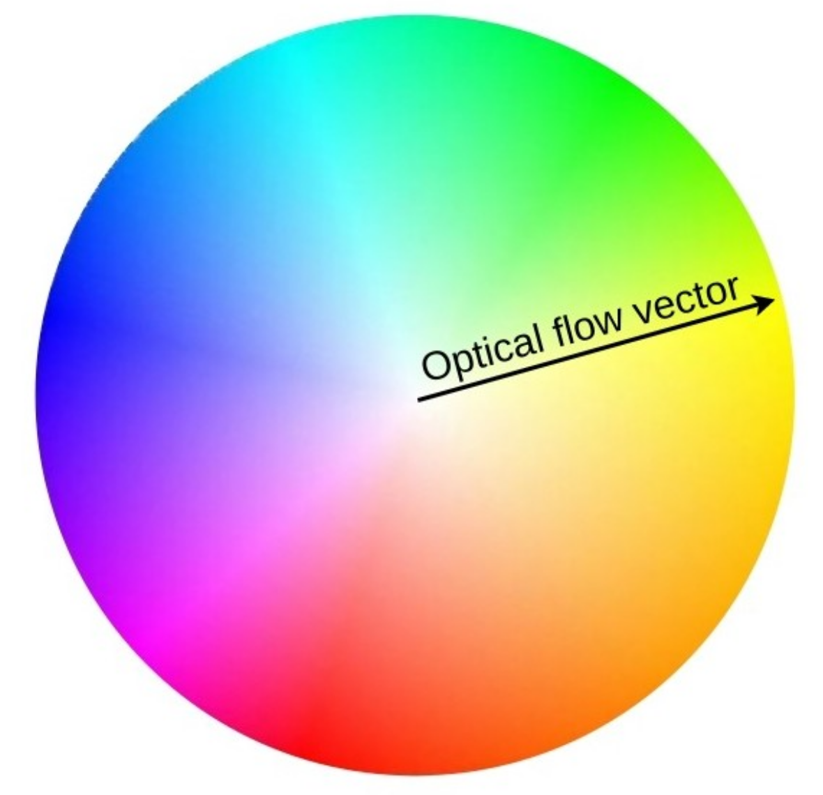 Sensors 21 03771 g015