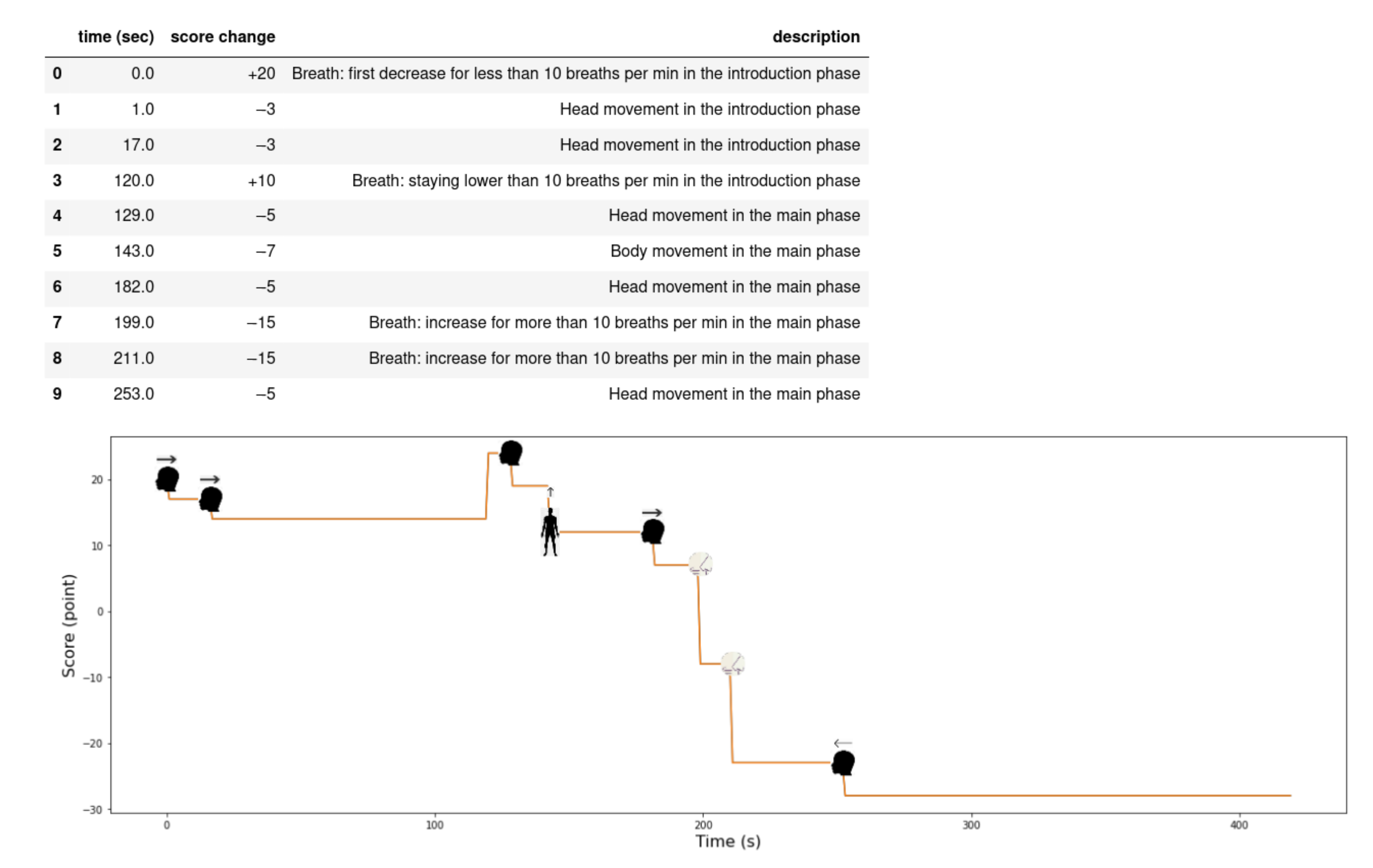 Sensors 21 03771 g016