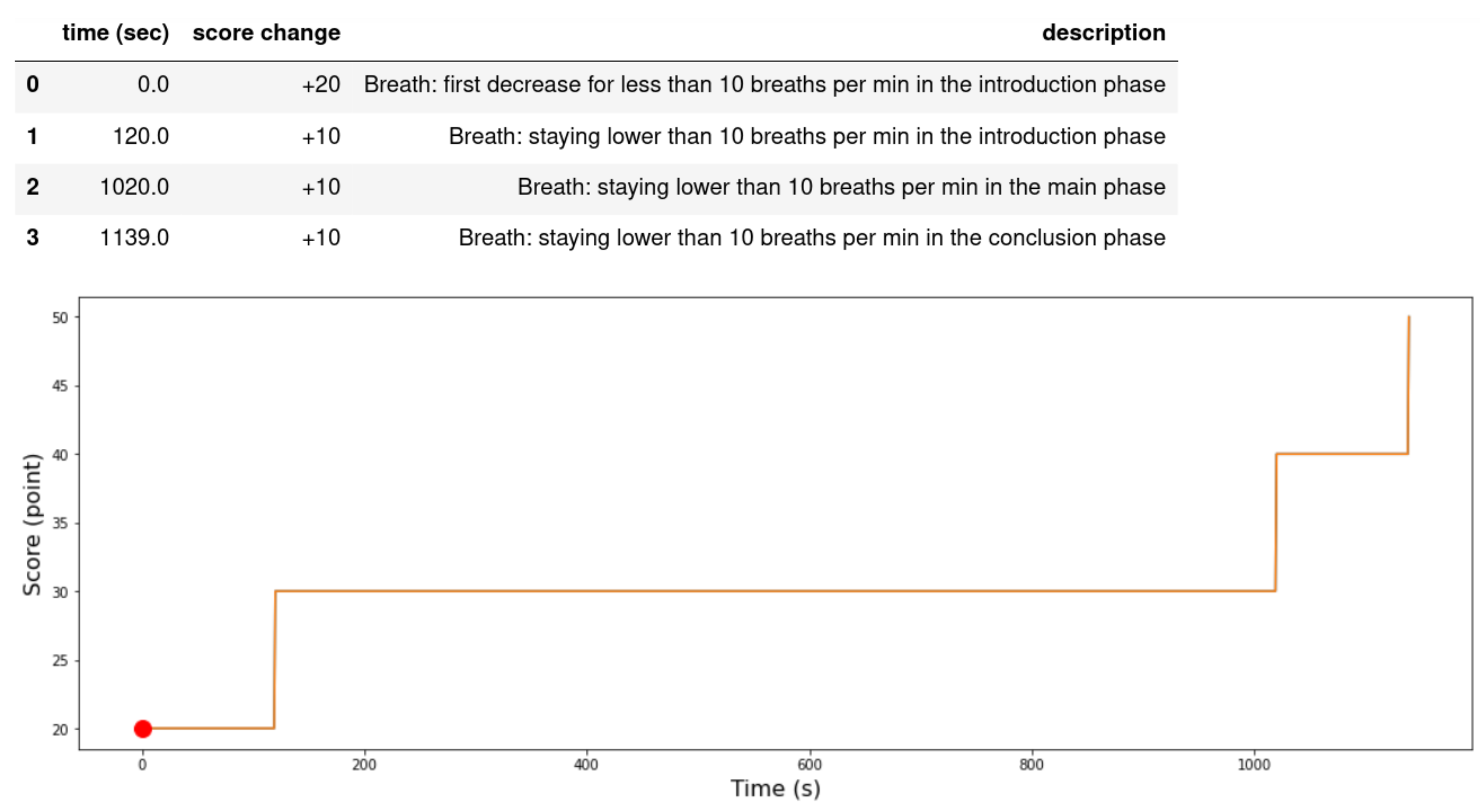 Sensors 21 03771 g017