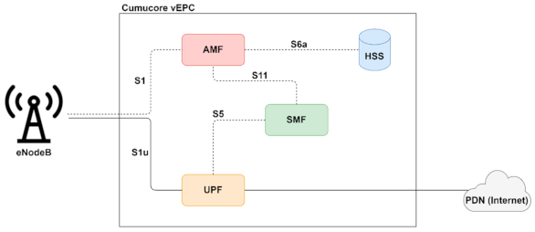 Sensors 21 03773 g009 Sensors 21 03773 g009