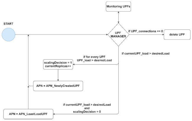Sensors 21 03773 g011 Sensors 21 03773 g011