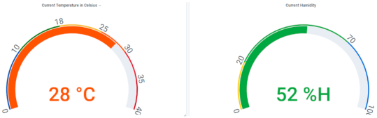 Sensors 21 03773 g013 Sensors 21 03773 g013