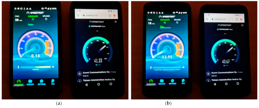 Sensors 21 03773 g023 Sensors 21 03773 g023