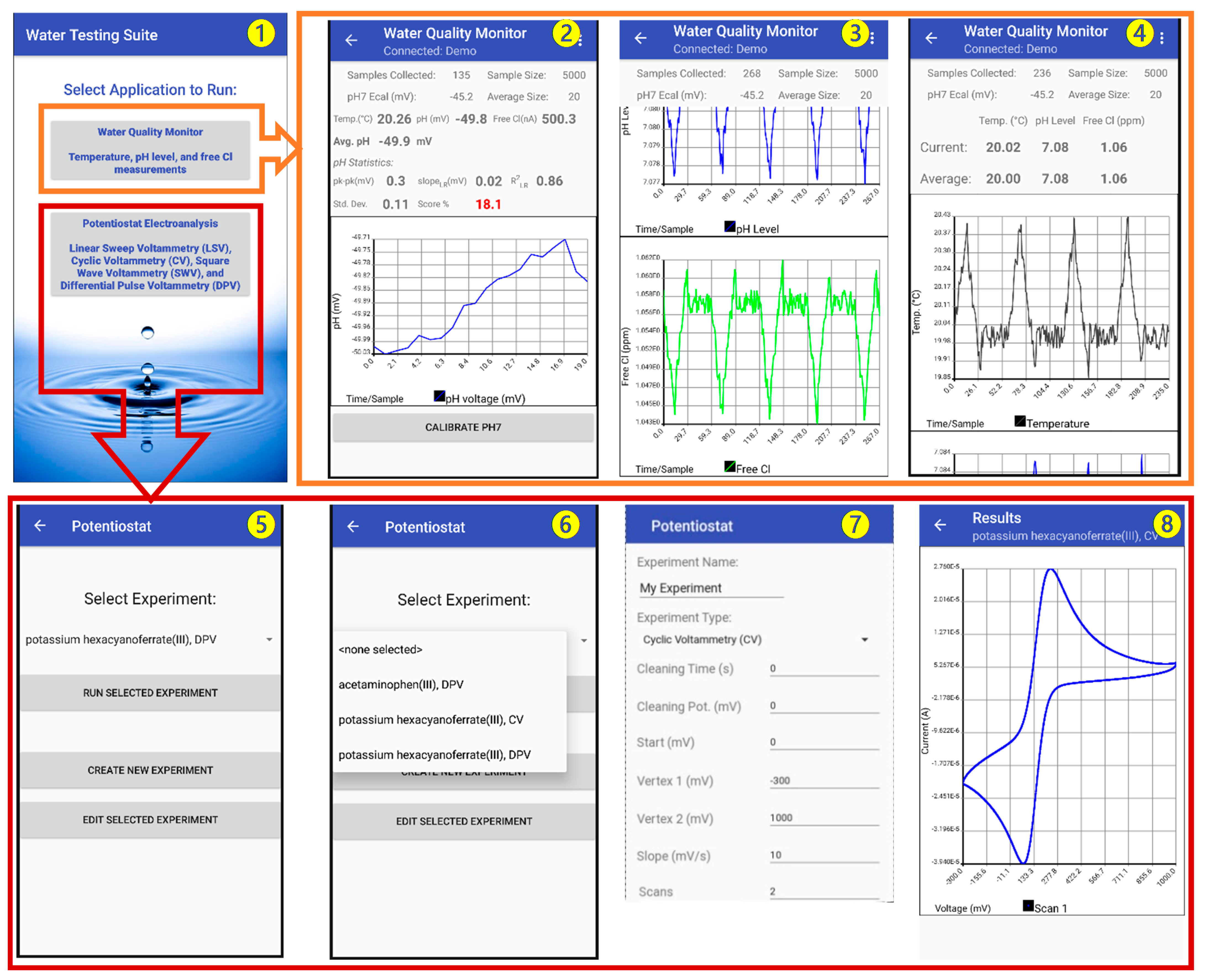 Sensors 21 03775 g006