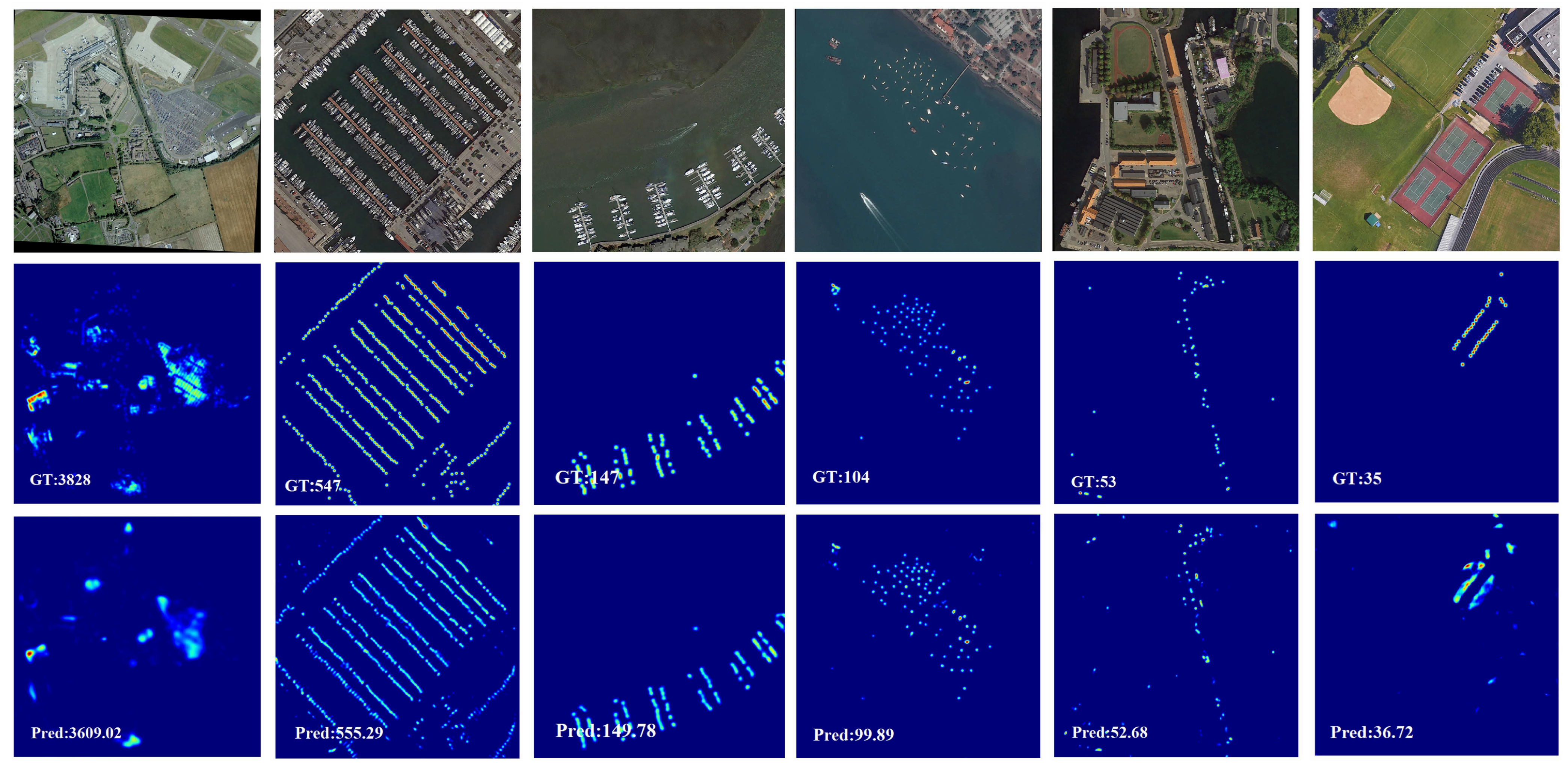 Sensors 21 03777 g005