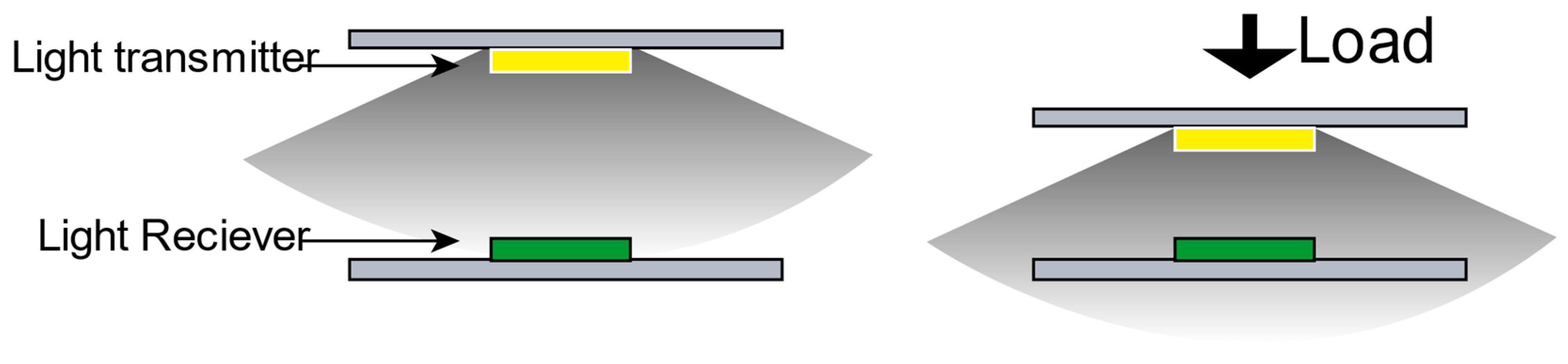 Sensors 21 03780 g001 Sensors 21 03780 g001