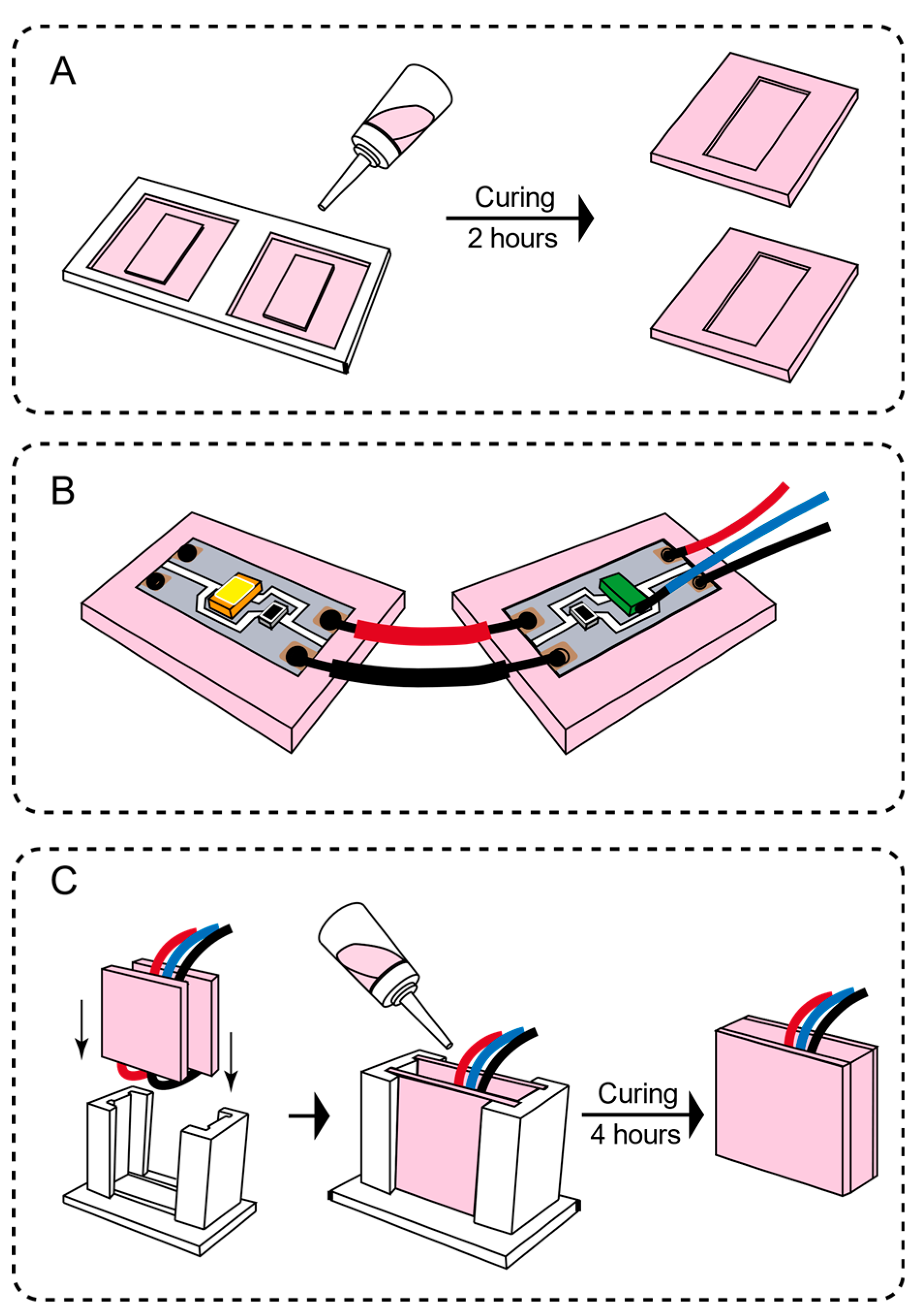 Sensors 21 03780 g003 Sensors 21 03780 g003