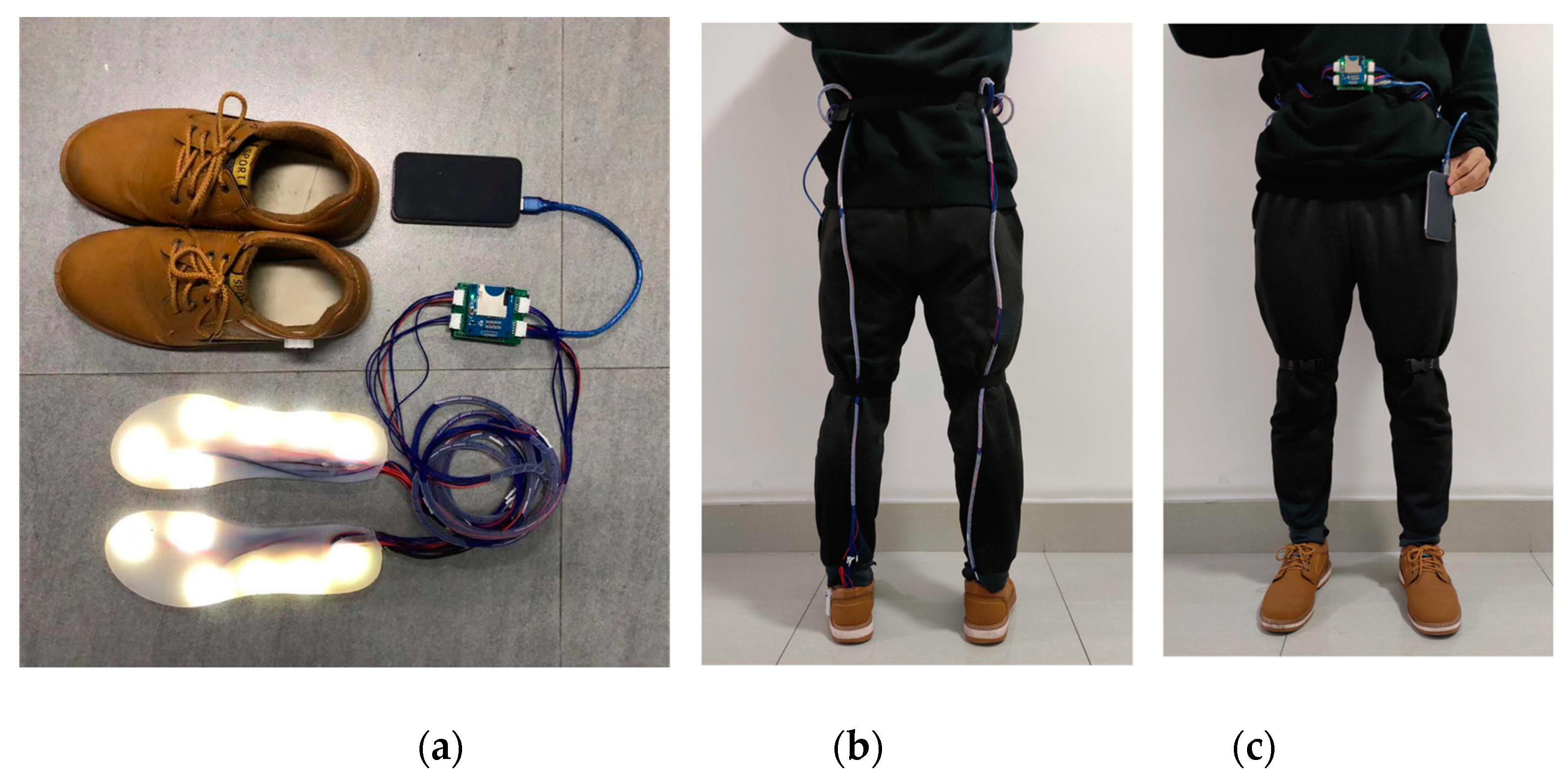 Sensors 21 03780 g014 Sensors 21 03780 g014