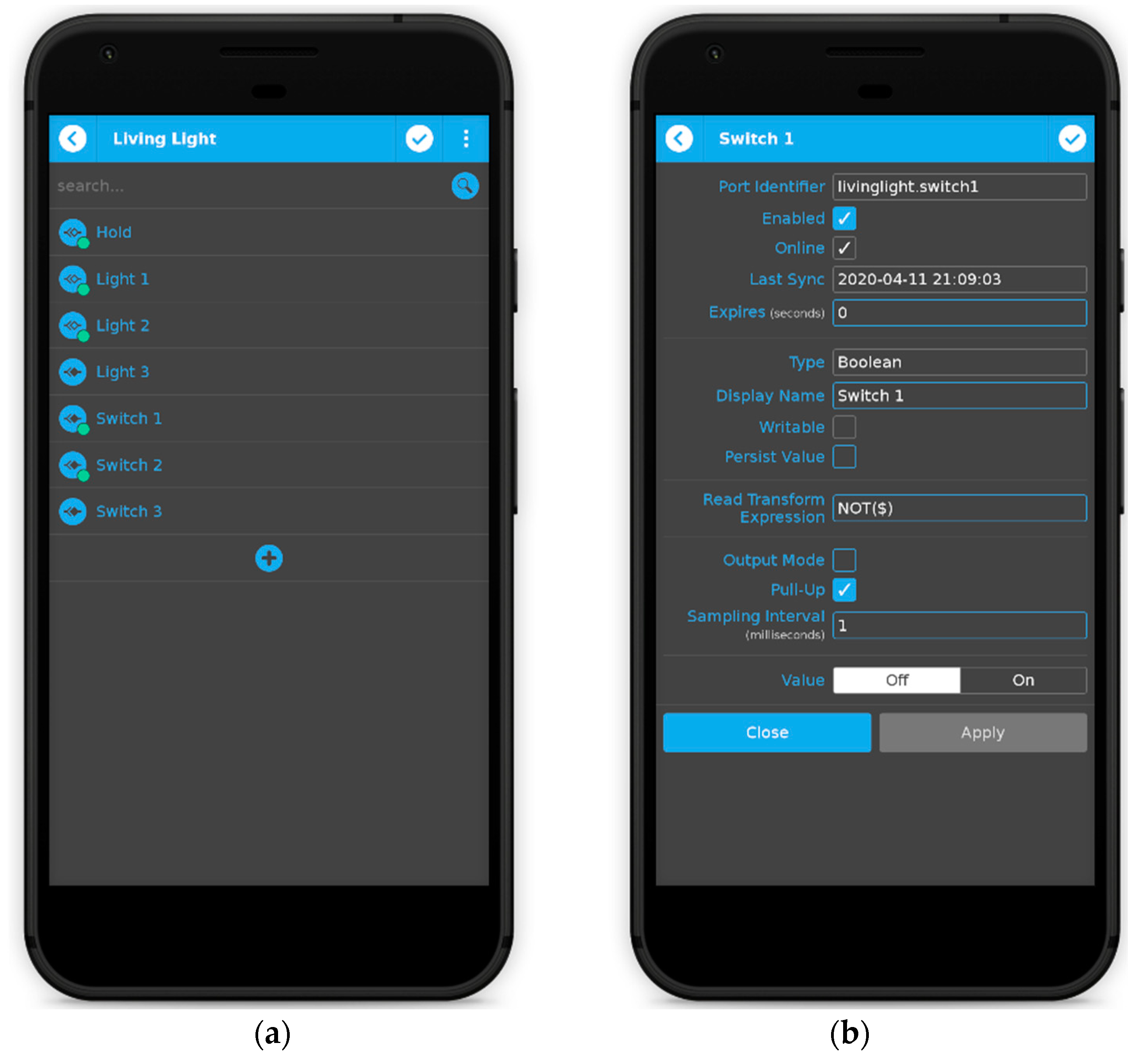Sensors 21 03784 g006