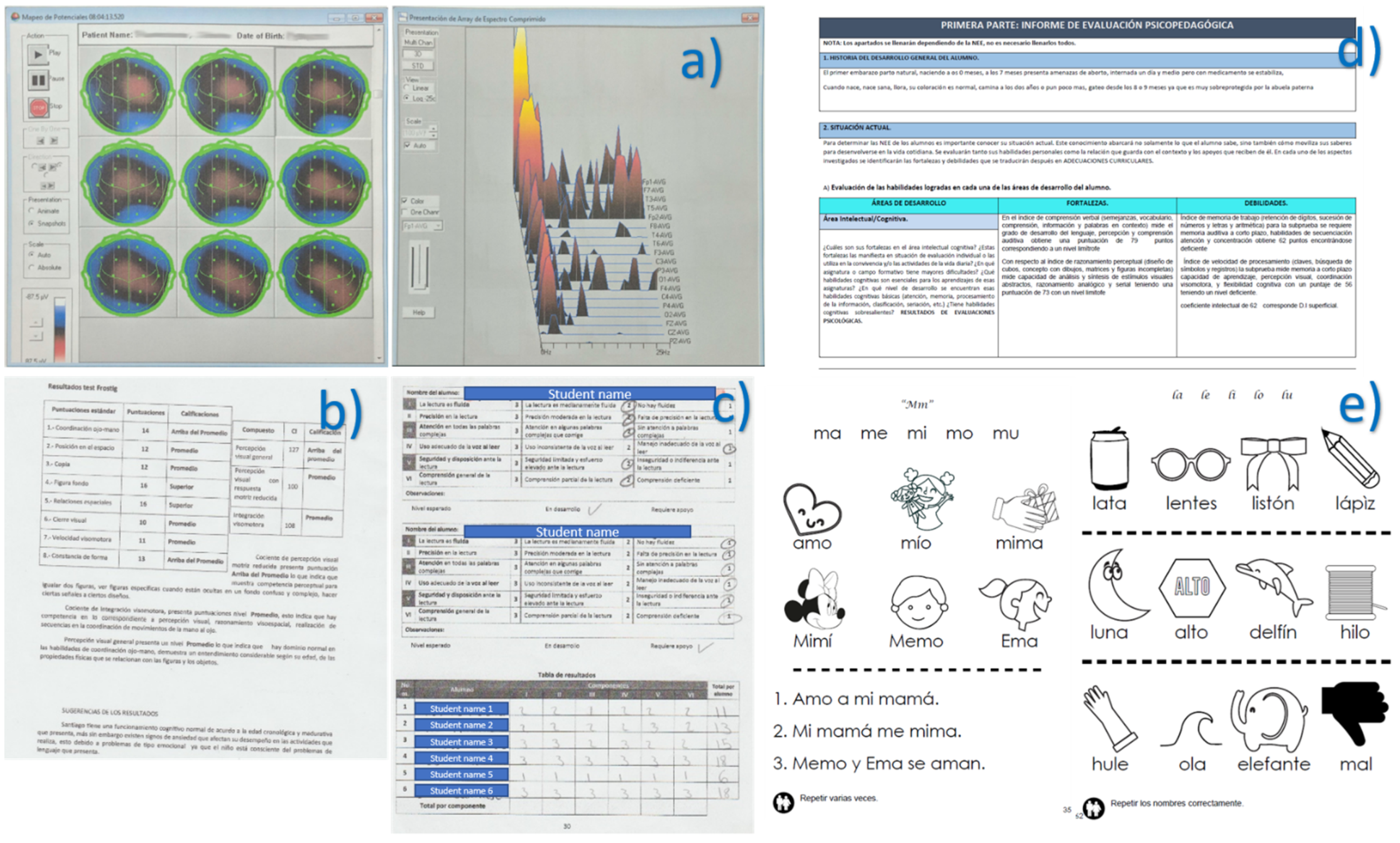 Sensors 21 03787 g0a1 Sensors 21 03787 g0a1