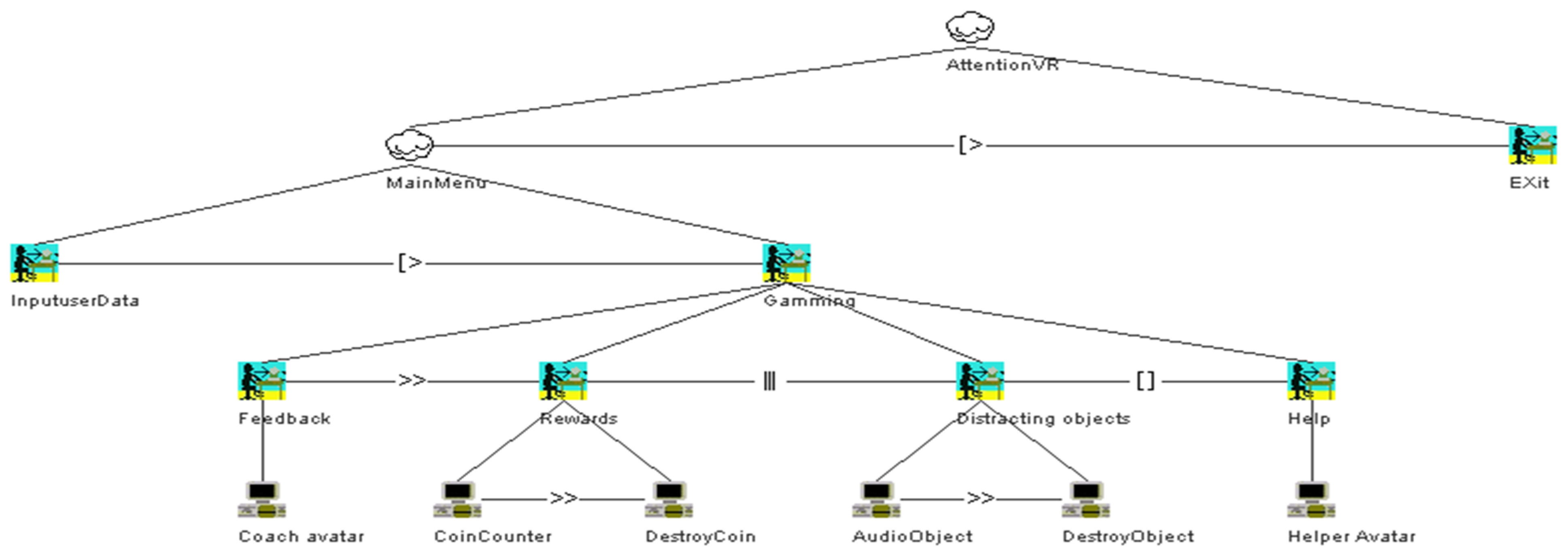 Sensors 21 03787 g0a5 Sensors 21 03787 g0a5