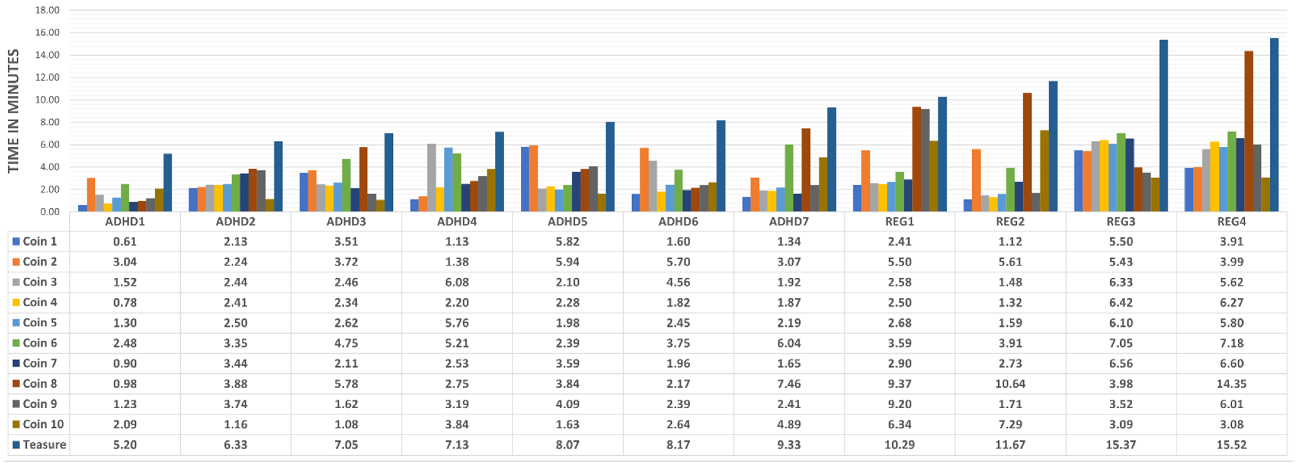 Sensors 21 03787 g0a9 Sensors 21 03787 g0a9