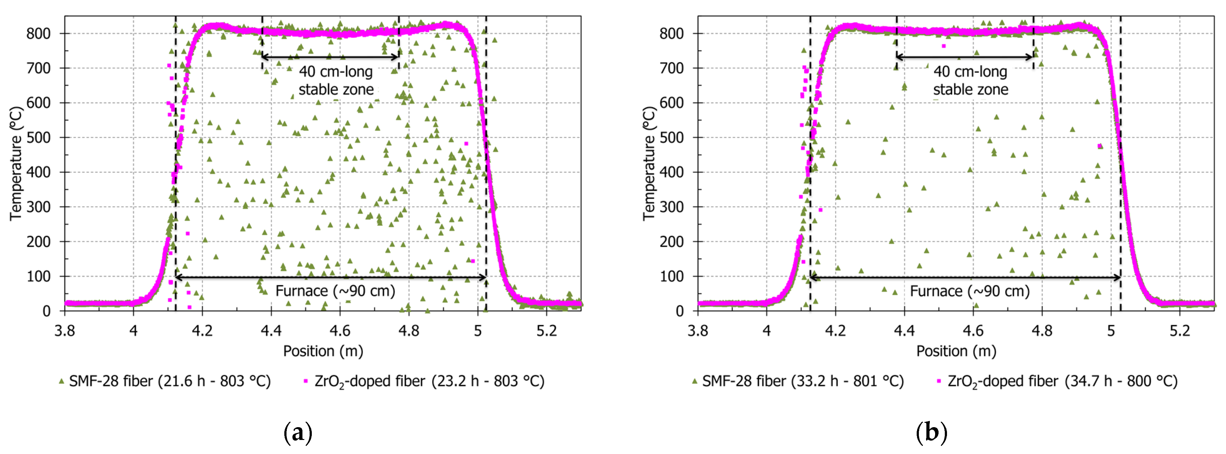 Sensors 21 03788 g004 Sensors 21 03788 g004