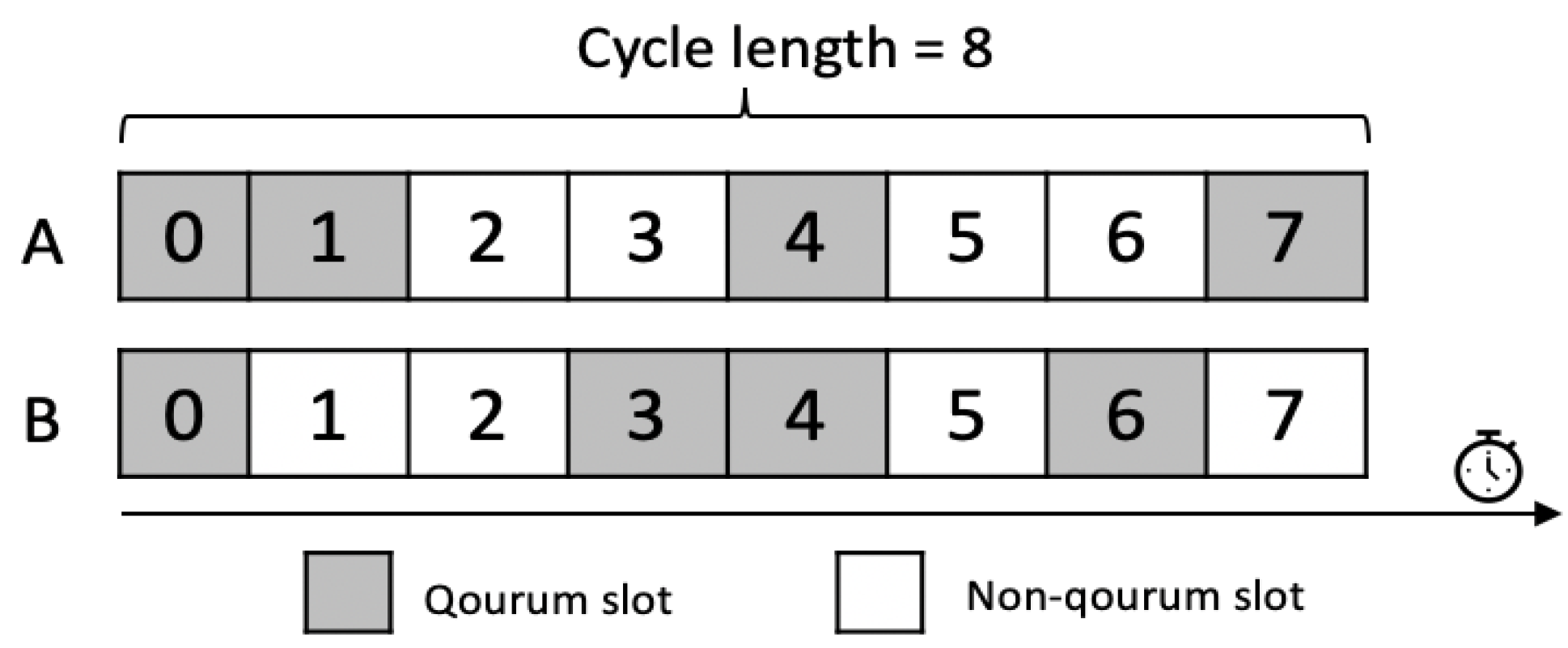 Sensors 21 03789 g001 Sensors 21 03789 g001