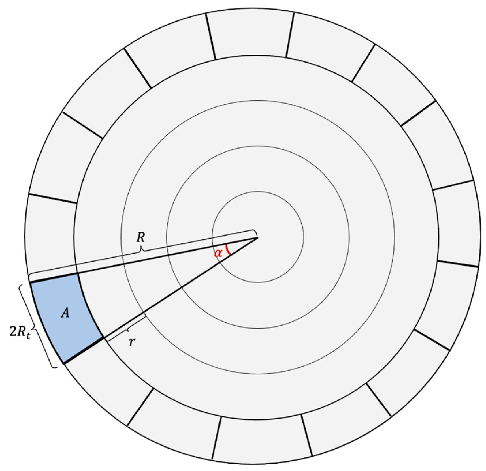 Sensors 21 03789 g005 Sensors 21 03789 g005