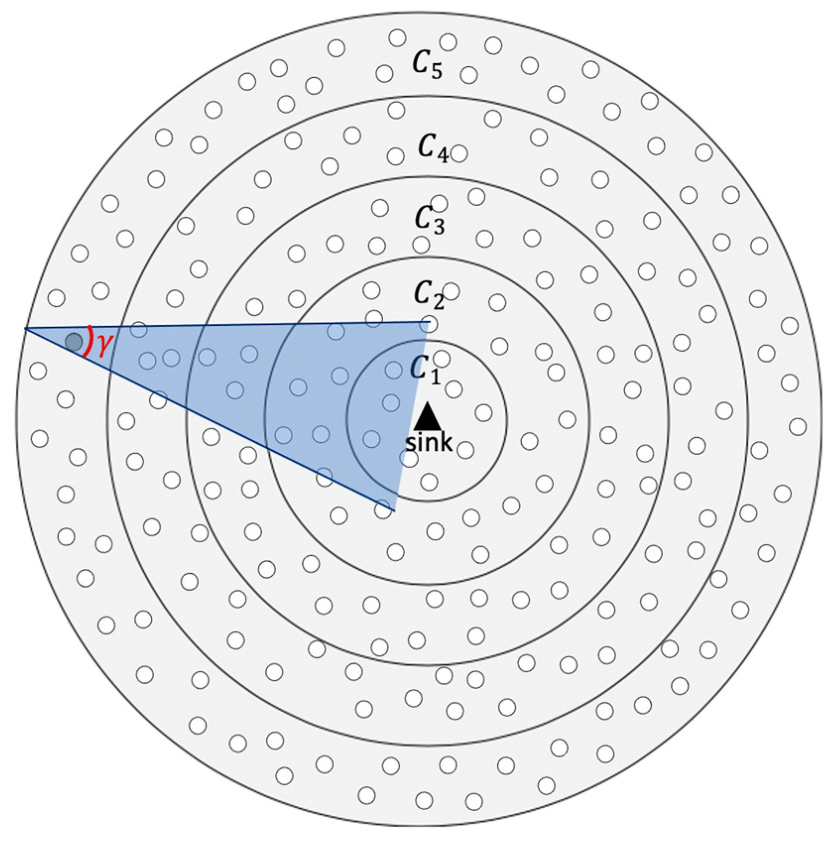 Sensors 21 03789 g006 Sensors 21 03789 g006