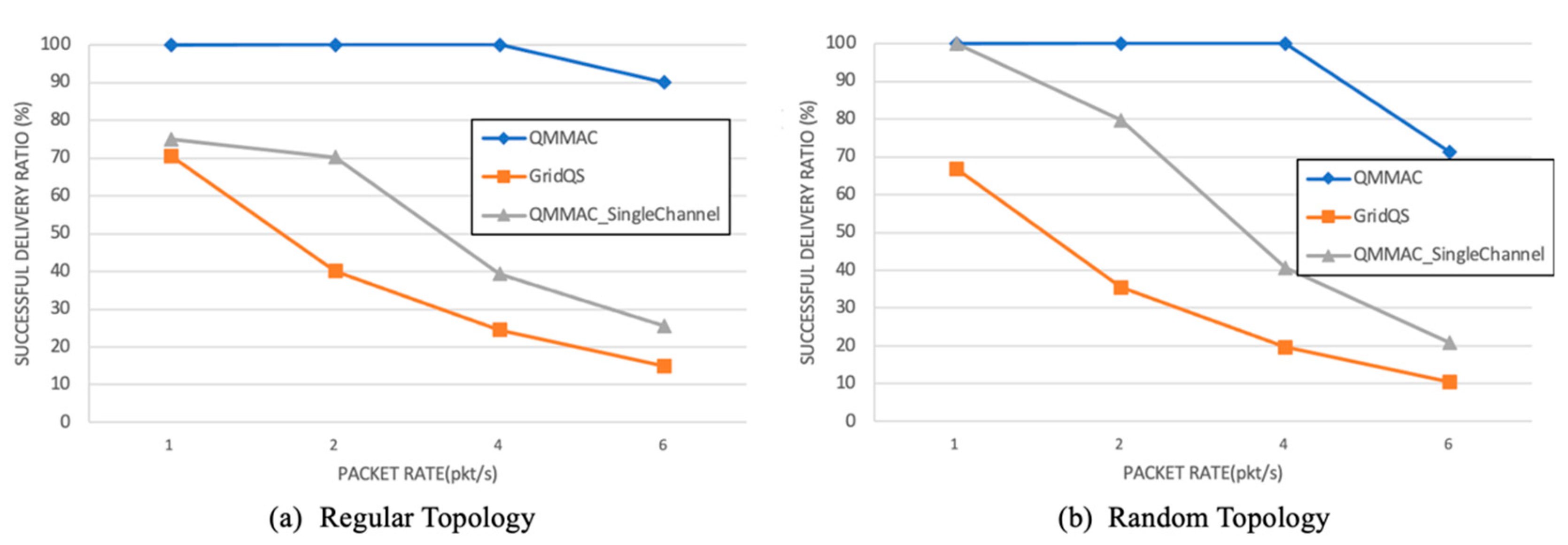 Sensors 21 03789 g015 Sensors 21 03789 g015
