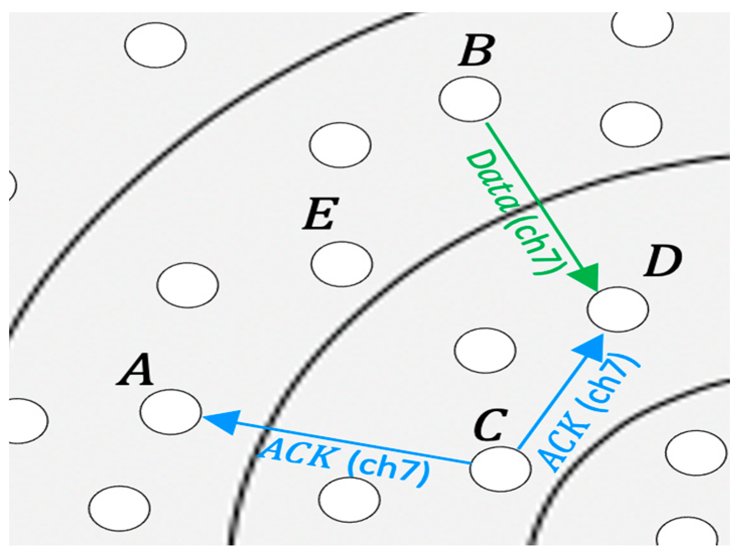 Sensors 21 03789 g022 Sensors 21 03789 g022