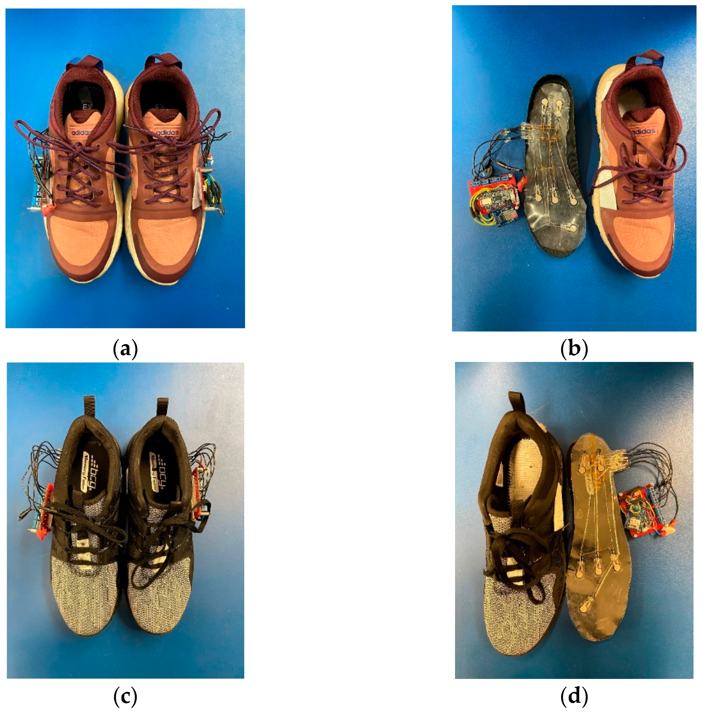 Sensors 21 03790 g002