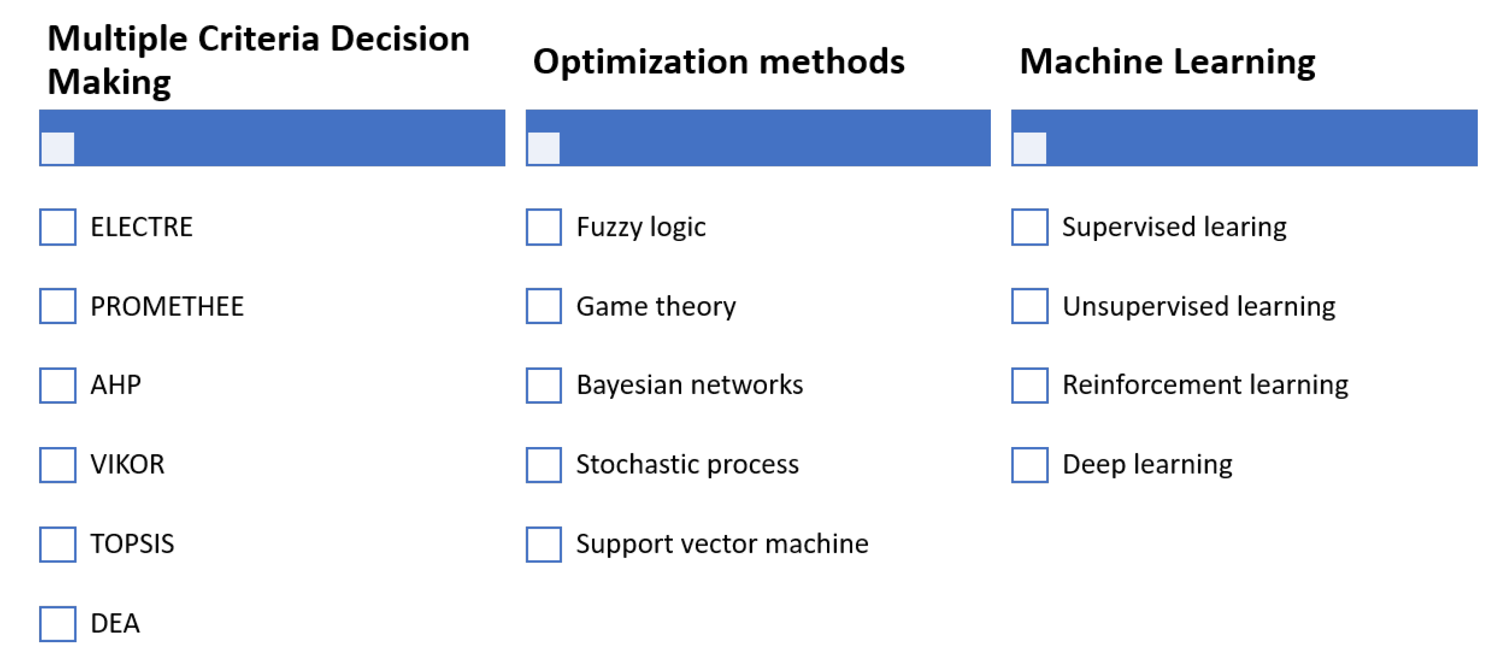 Sensors 21 03791 g003