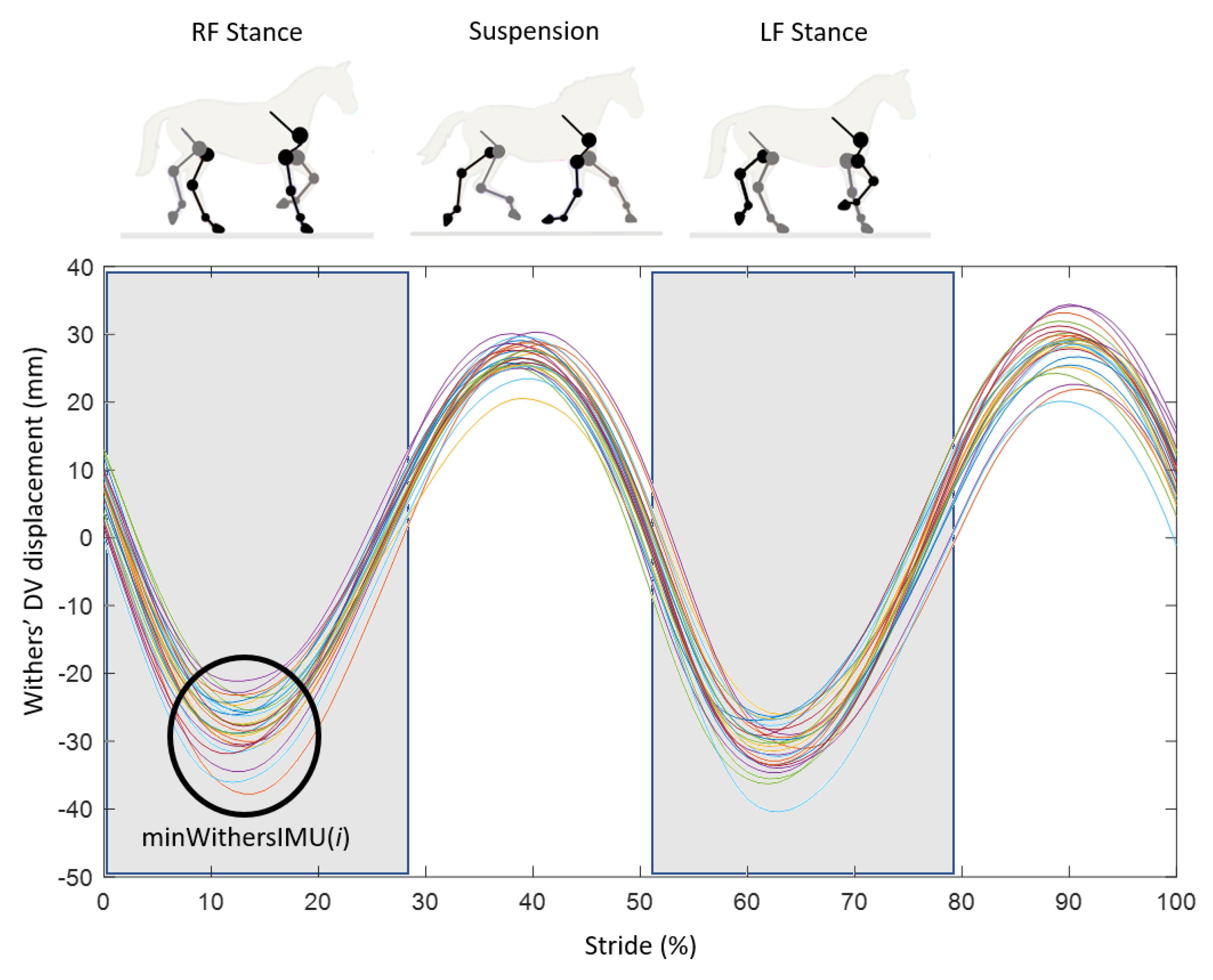 Sensors 21 03792 g005