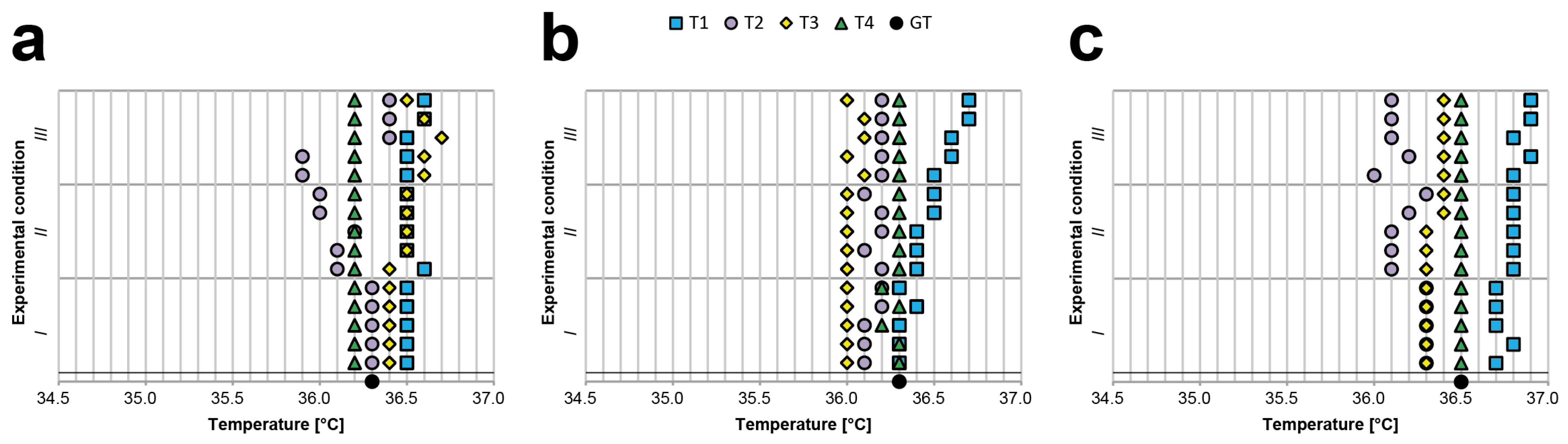 Sensors 21 03794 g006