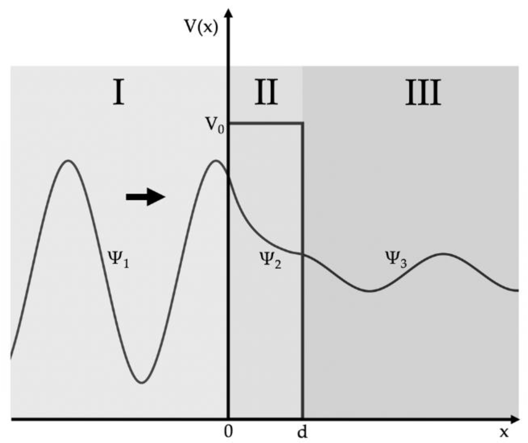 Sensors 21 03795 g001 Sensors 21 03795 g001