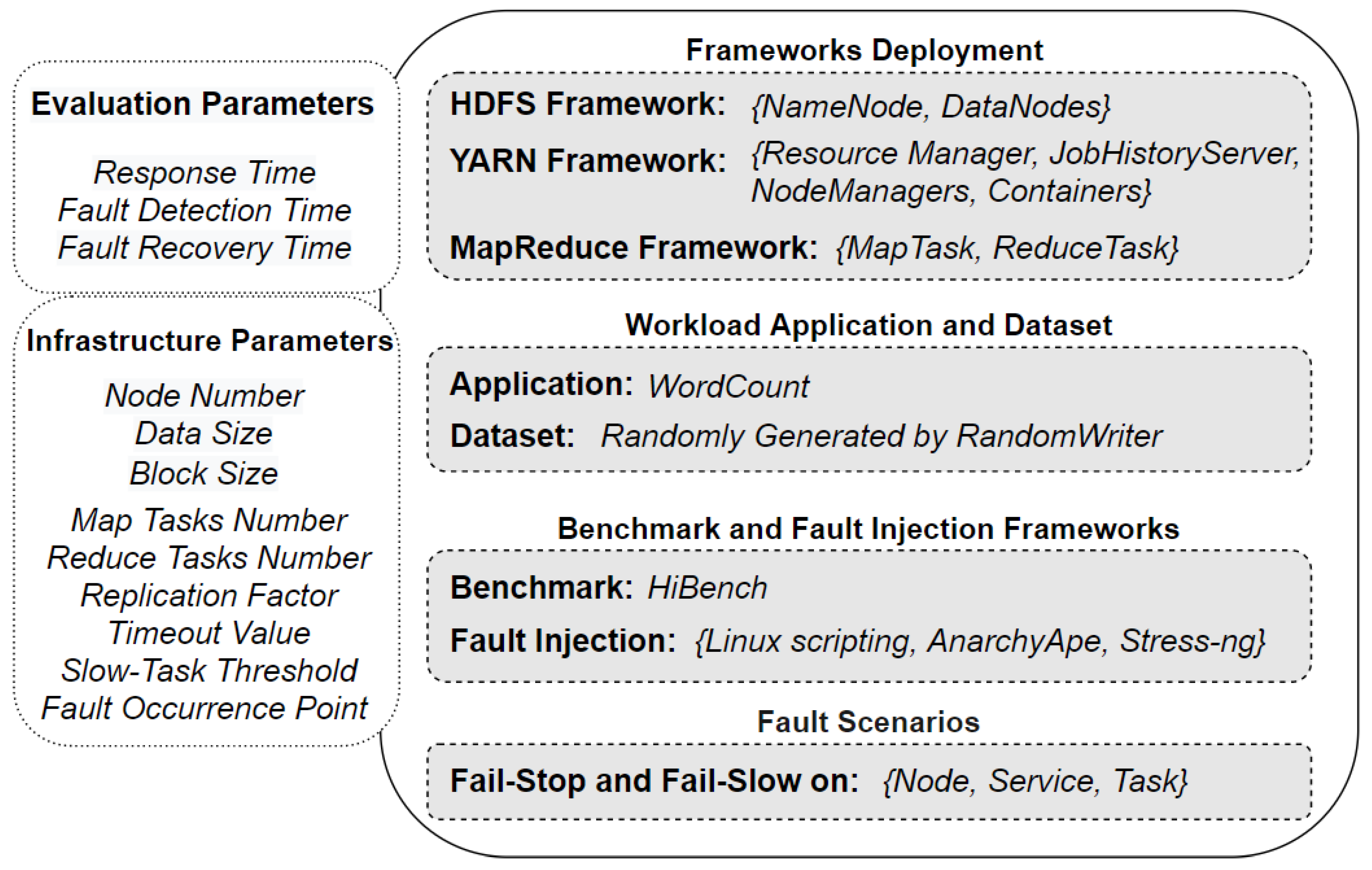 Sensors 21 03799 g003